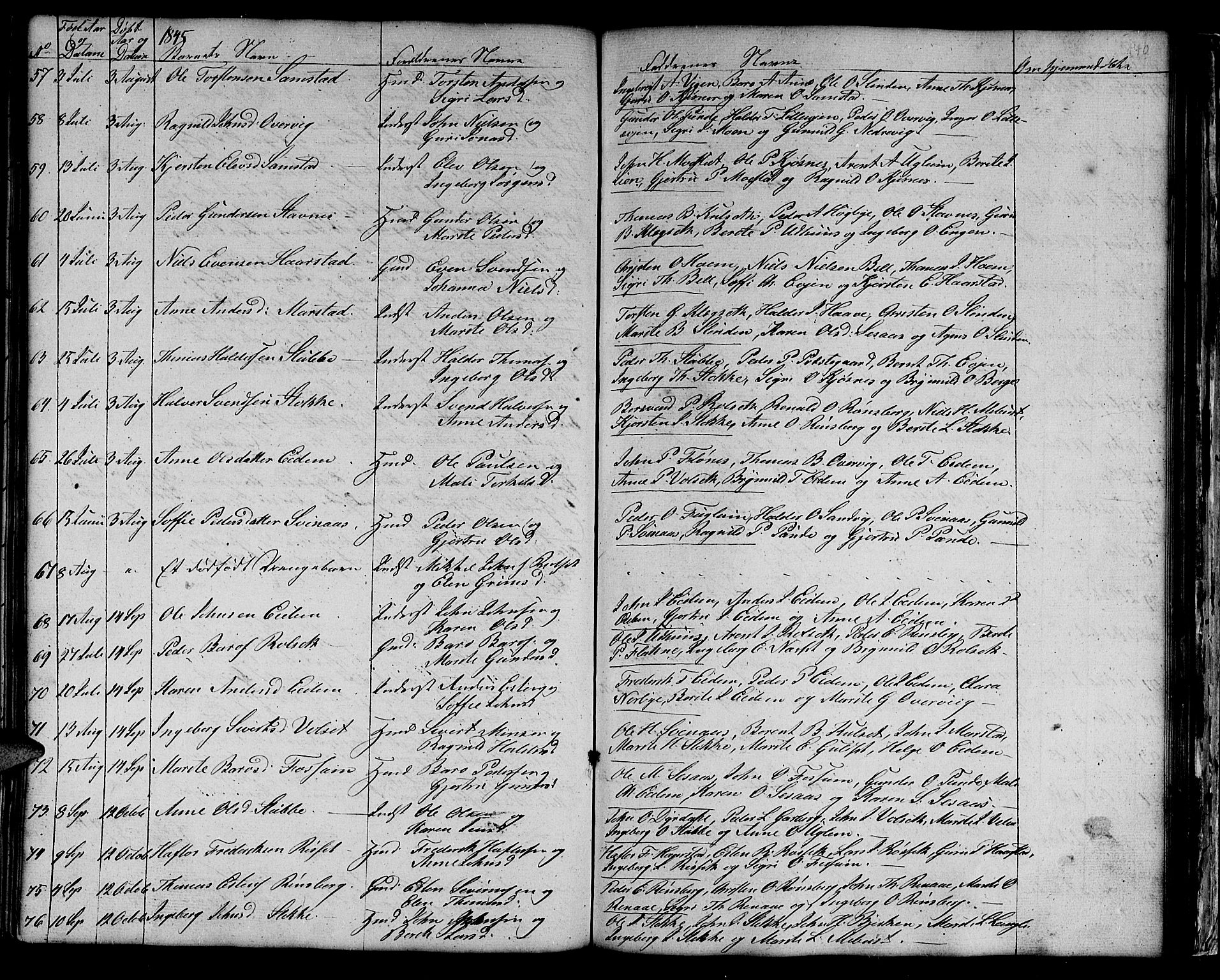 Ministerialprotokoller, klokkerbøker og fødselsregistre - Sør-Trøndelag, SAT/A-1456/695/L1154: Klokkerbok nr. 695C05, 1842-1858, s. 140