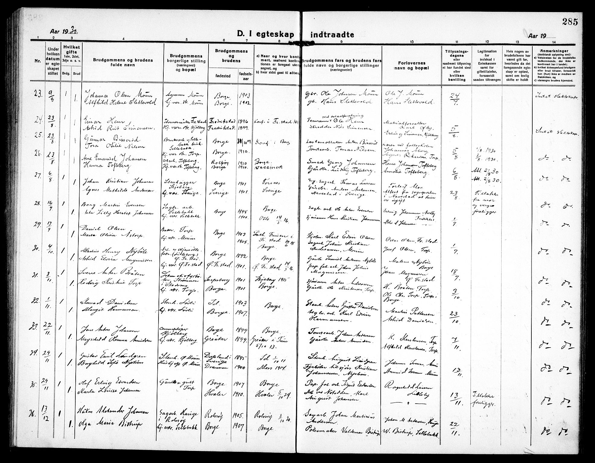 Borge prestekontor Kirkebøker, AV/SAO-A-10903/G/Ga/L0003: Klokkerbok nr. I 3, 1918-1939, s. 285