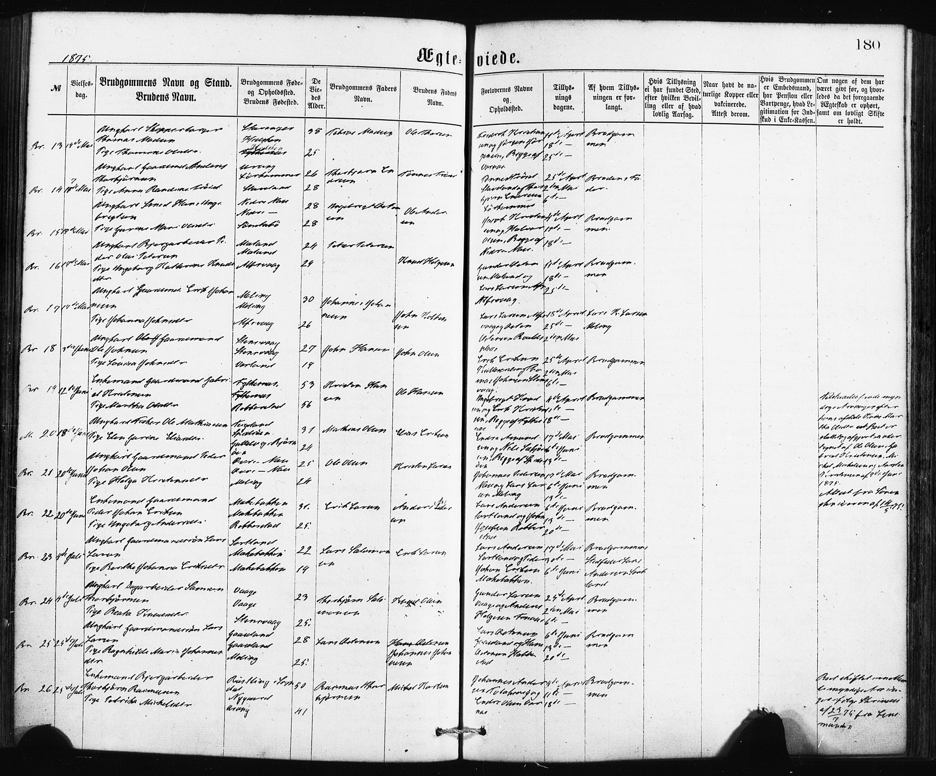 Finnås sokneprestembete, SAB/A-99925/H/Ha/Haa/Haaa/L0009: Ministerialbok nr. A 9, 1873-1881, s. 180