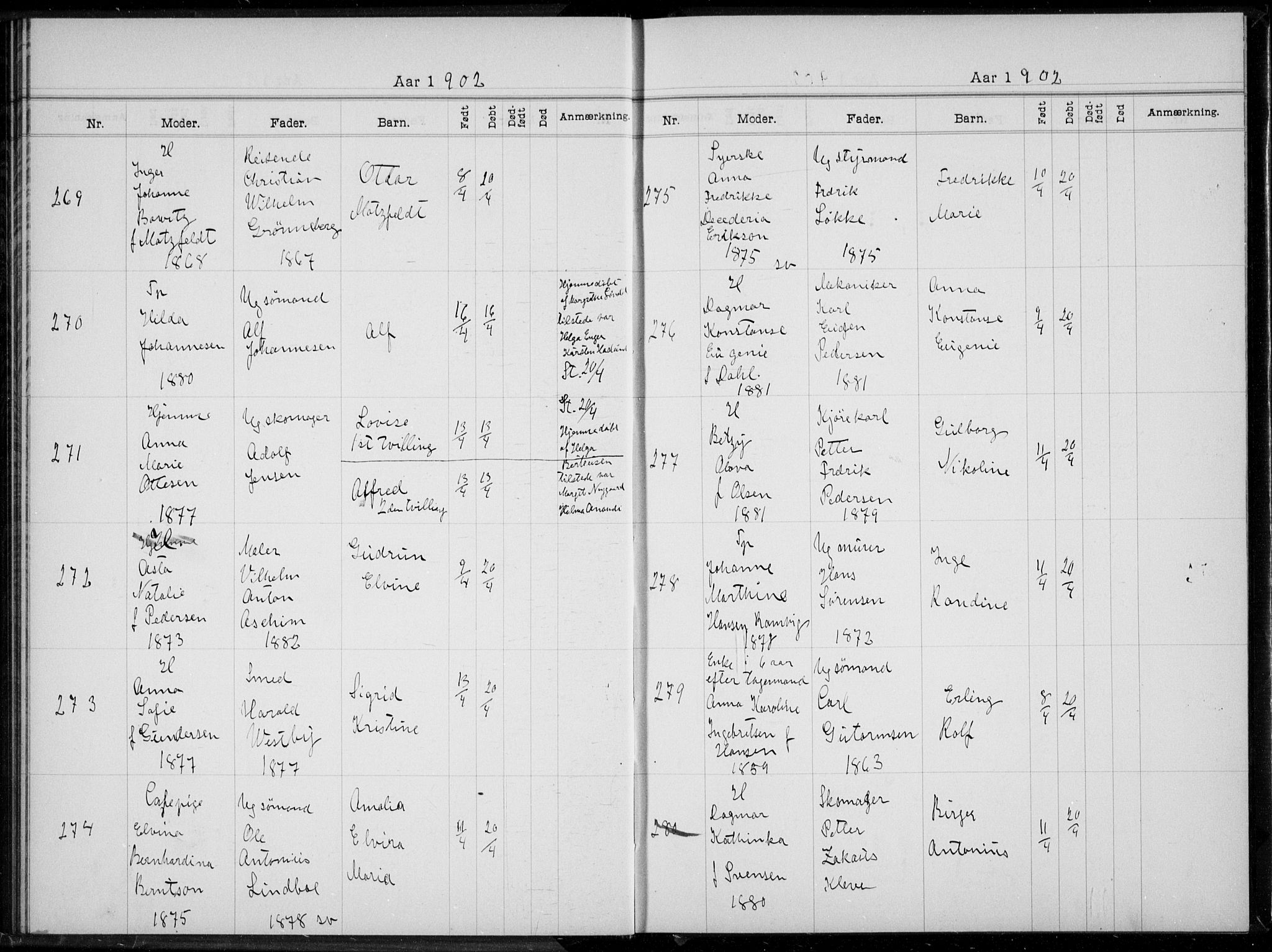 Rikshospitalet prestekontor Kirkebøker, AV/SAO-A-10309b/K/L0005/0002: Dåpsbok nr. 5.2, 1901-1903