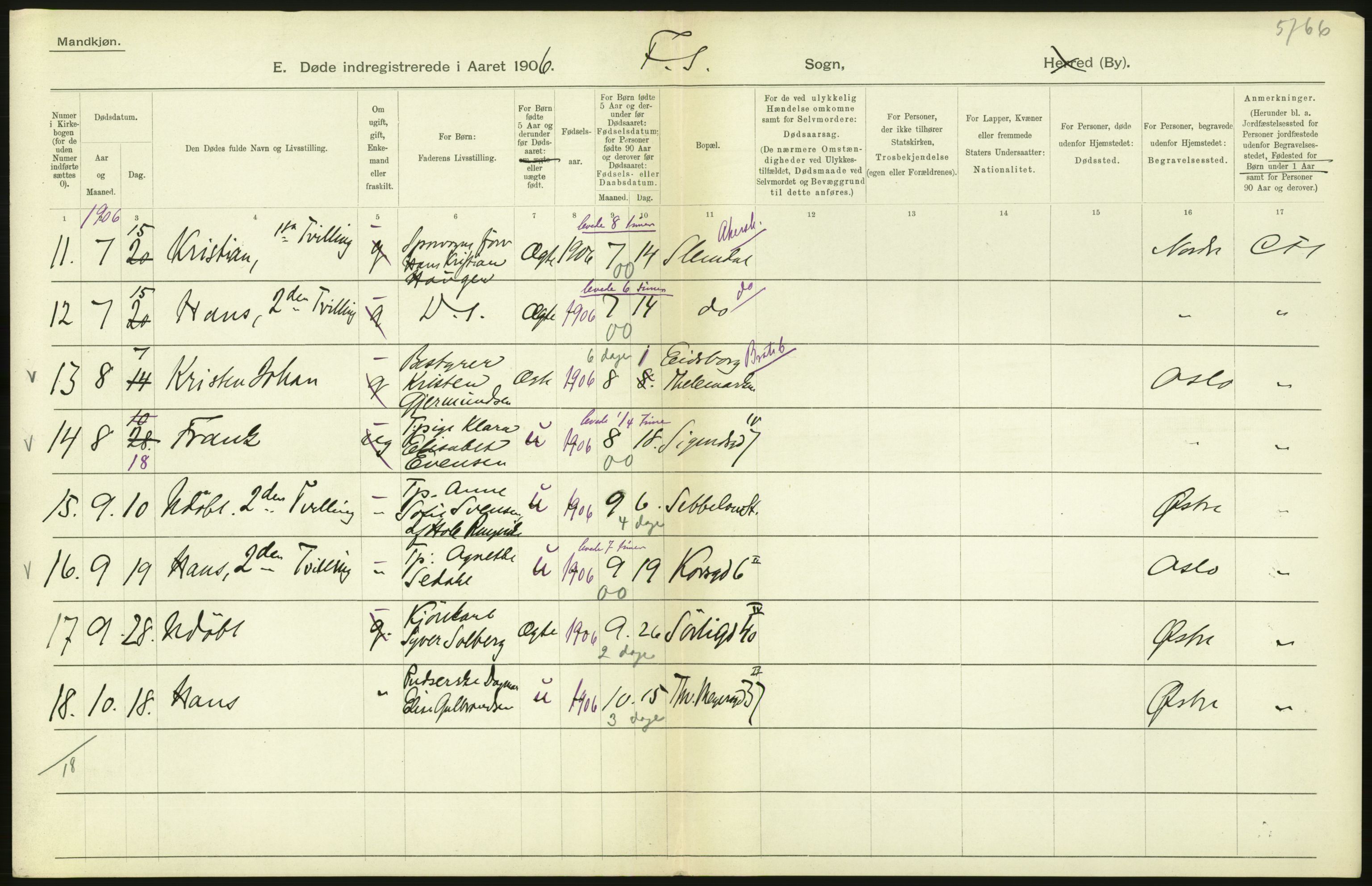 Statistisk sentralbyrå, Sosiodemografiske emner, Befolkning, RA/S-2228/D/Df/Dfa/Dfad/L0009: Kristiania: Døde, 1906, s. 294