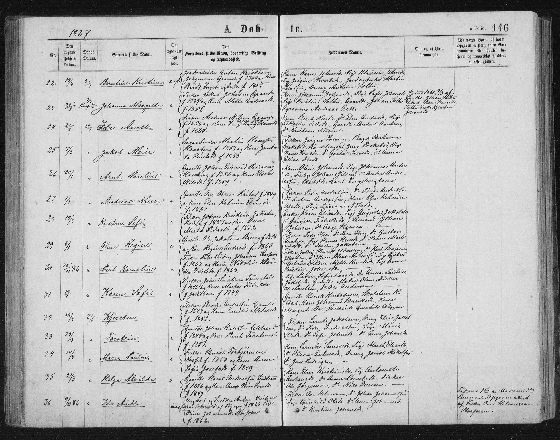 Ministerialprotokoller, klokkerbøker og fødselsregistre - Sør-Trøndelag, SAT/A-1456/659/L0745: Klokkerbok nr. 659C02, 1869-1892, s. 146
