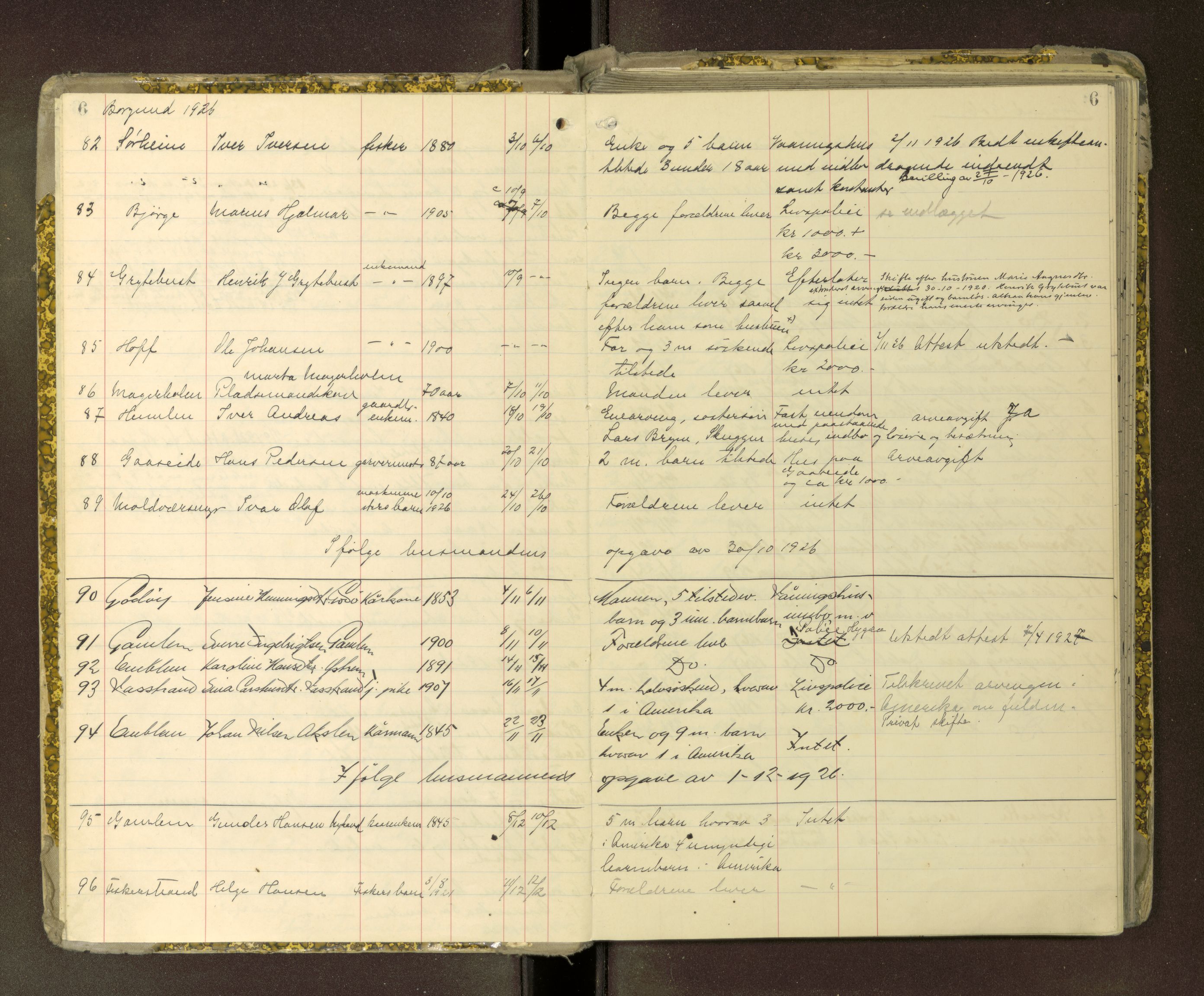 Nordre Sunnmøre sorenskriveri, AV/SAT-A-0006/1/3/3L/L0009: Dødsfallsprotokoll, 1926-1933, s. 6
