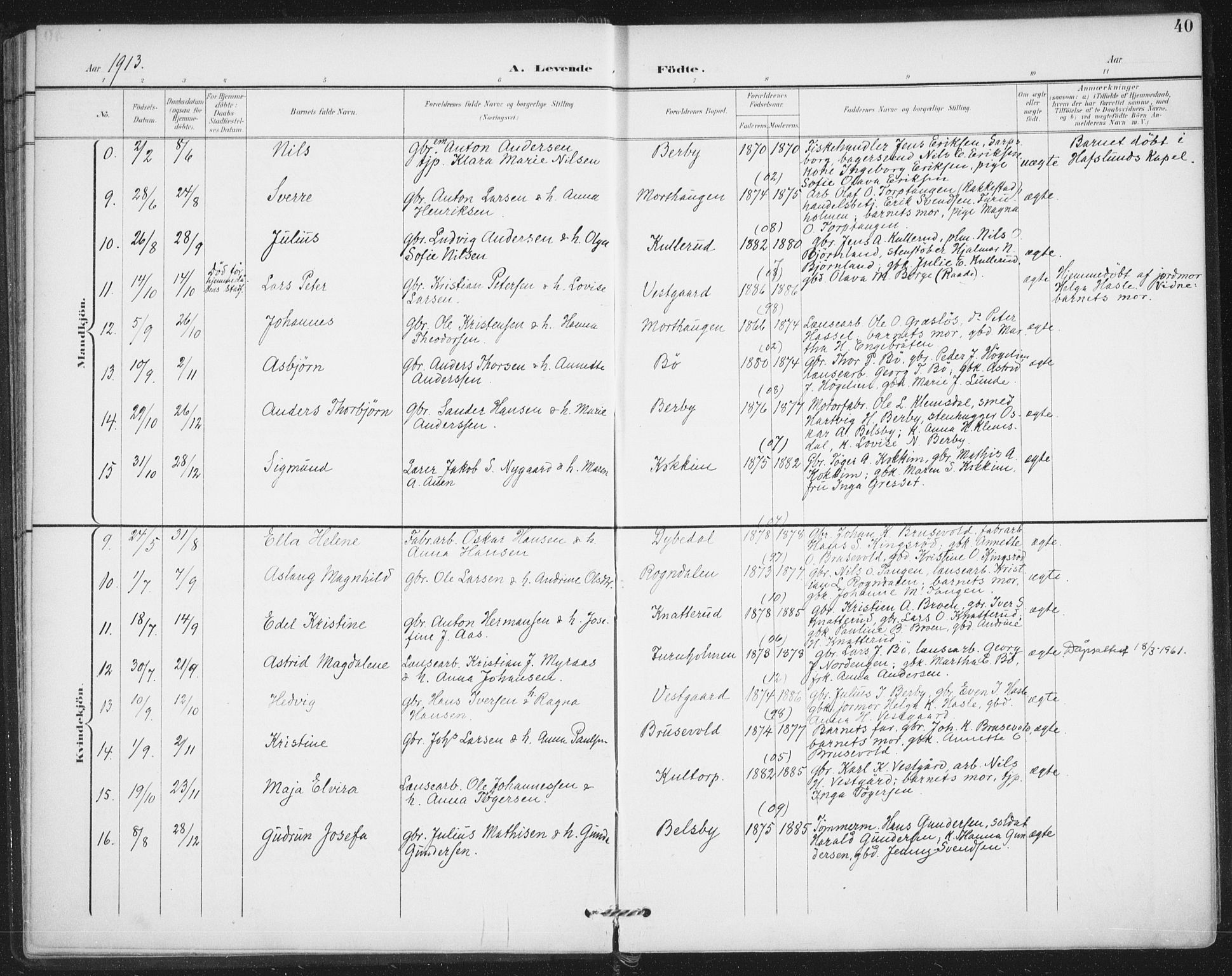 Varteig prestekontor Kirkebøker, AV/SAO-A-10447a/F/Fa/L0003: Ministerialbok nr. 3, 1899-1919, s. 40