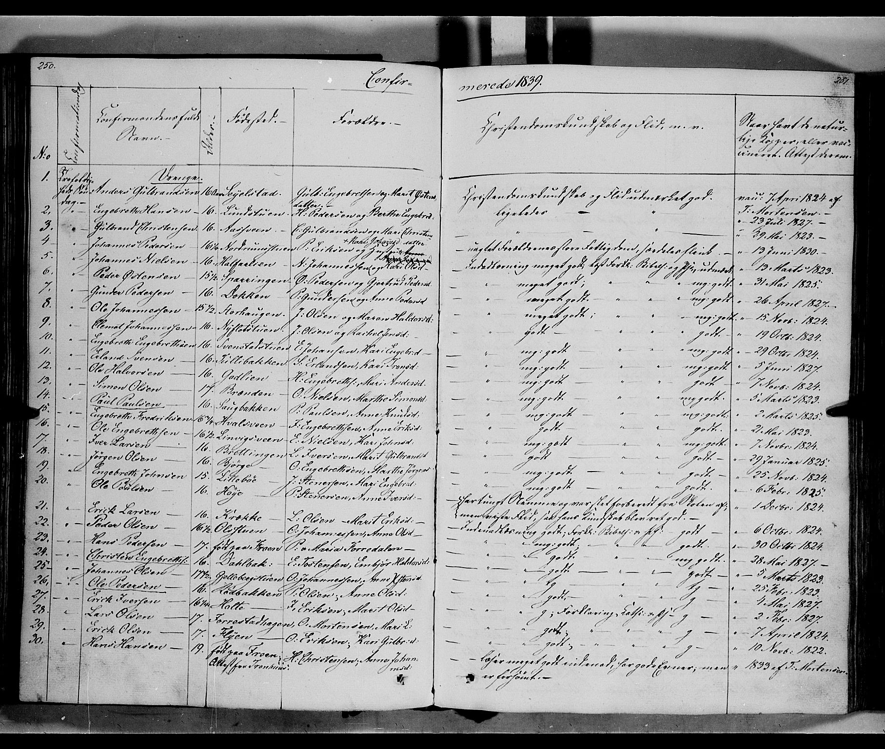 Ringebu prestekontor, AV/SAH-PREST-082/H/Ha/Haa/L0005: Ministerialbok nr. 5, 1839-1848, s. 250-251