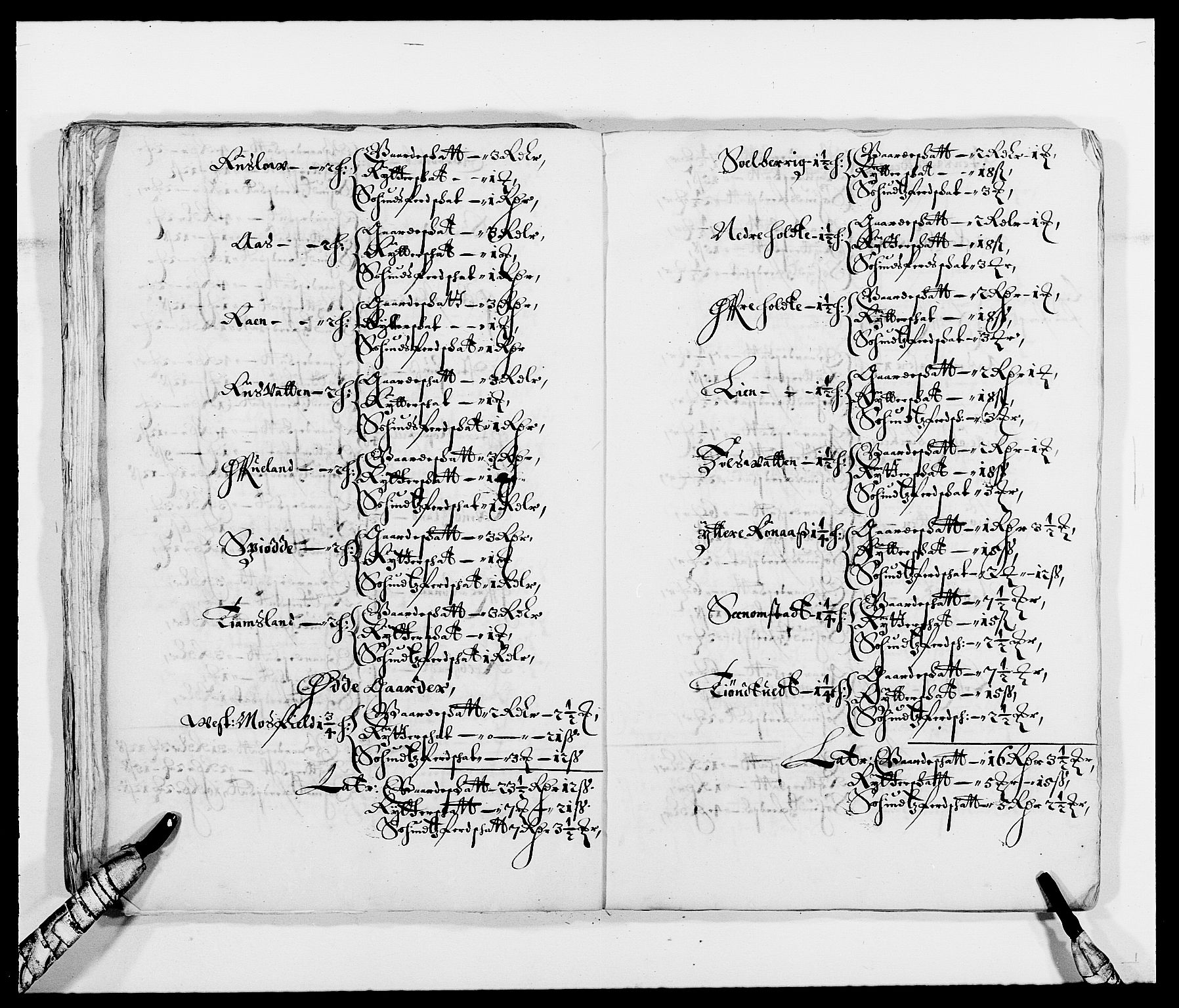 Rentekammeret inntil 1814, Reviderte regnskaper, Fogderegnskap, RA/EA-4092/R39/L2299: Fogderegnskap Nedenes, 1670-1671, s. 58