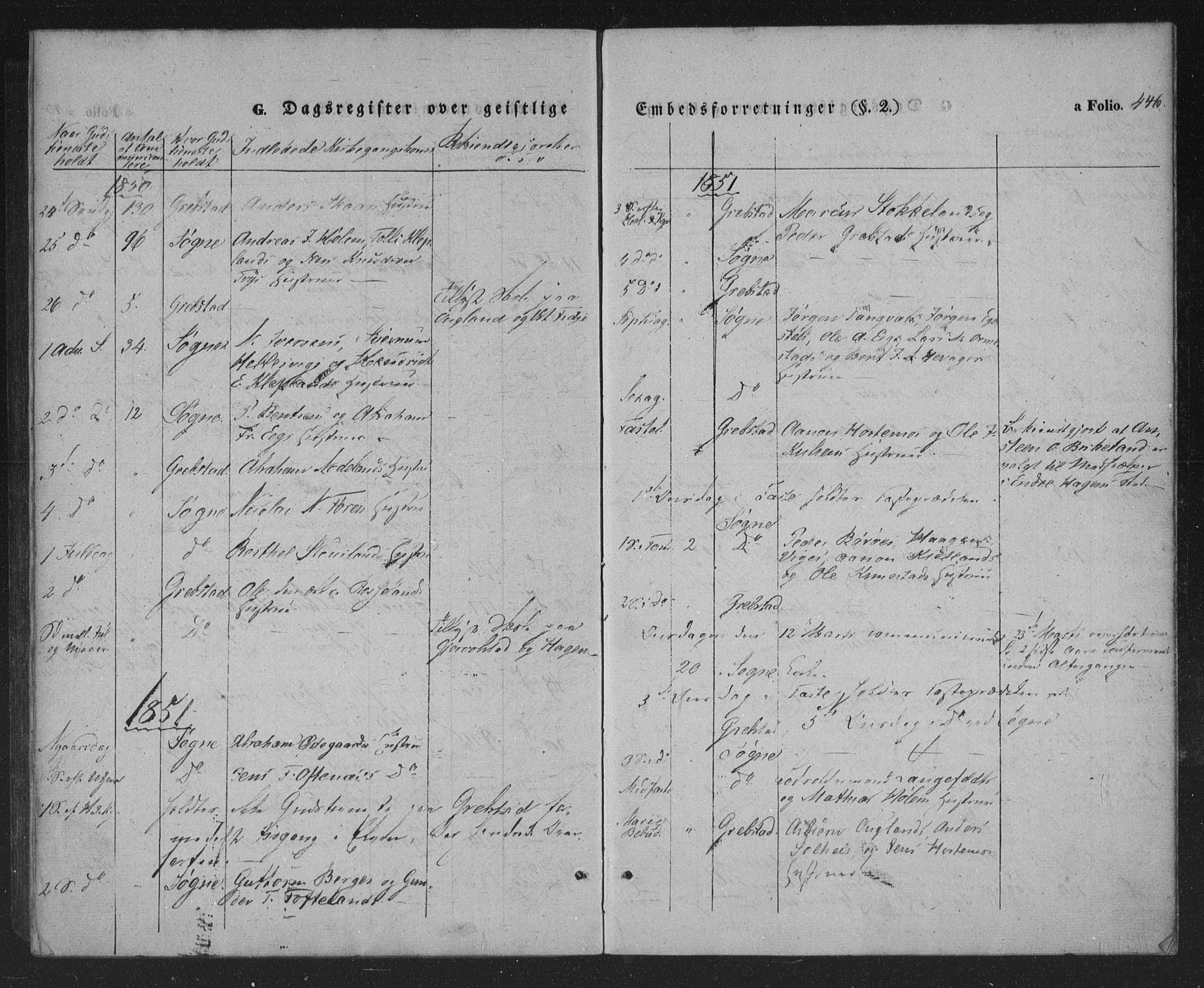 Søgne sokneprestkontor, SAK/1111-0037/F/Fa/Fab/L0009: Ministerialbok nr. A 9, 1838-1853, s. 446