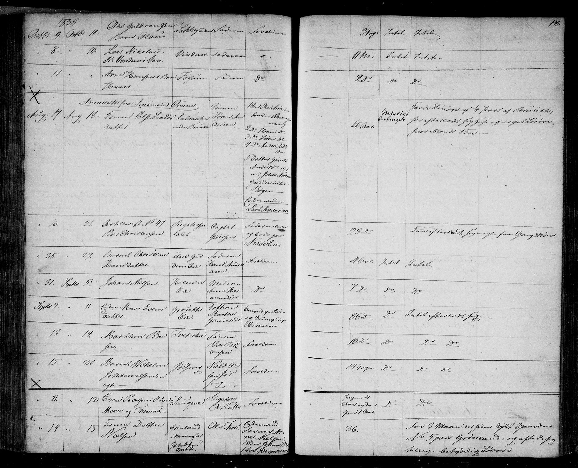 Aker sorenskriveri, AV/SAO-A-10895/H/Ha/Haa/L0001/0001: Dødsanmeldelsesprotokoll / Dødsanmeldelsesprotokoll, 1832-1839, s. 130