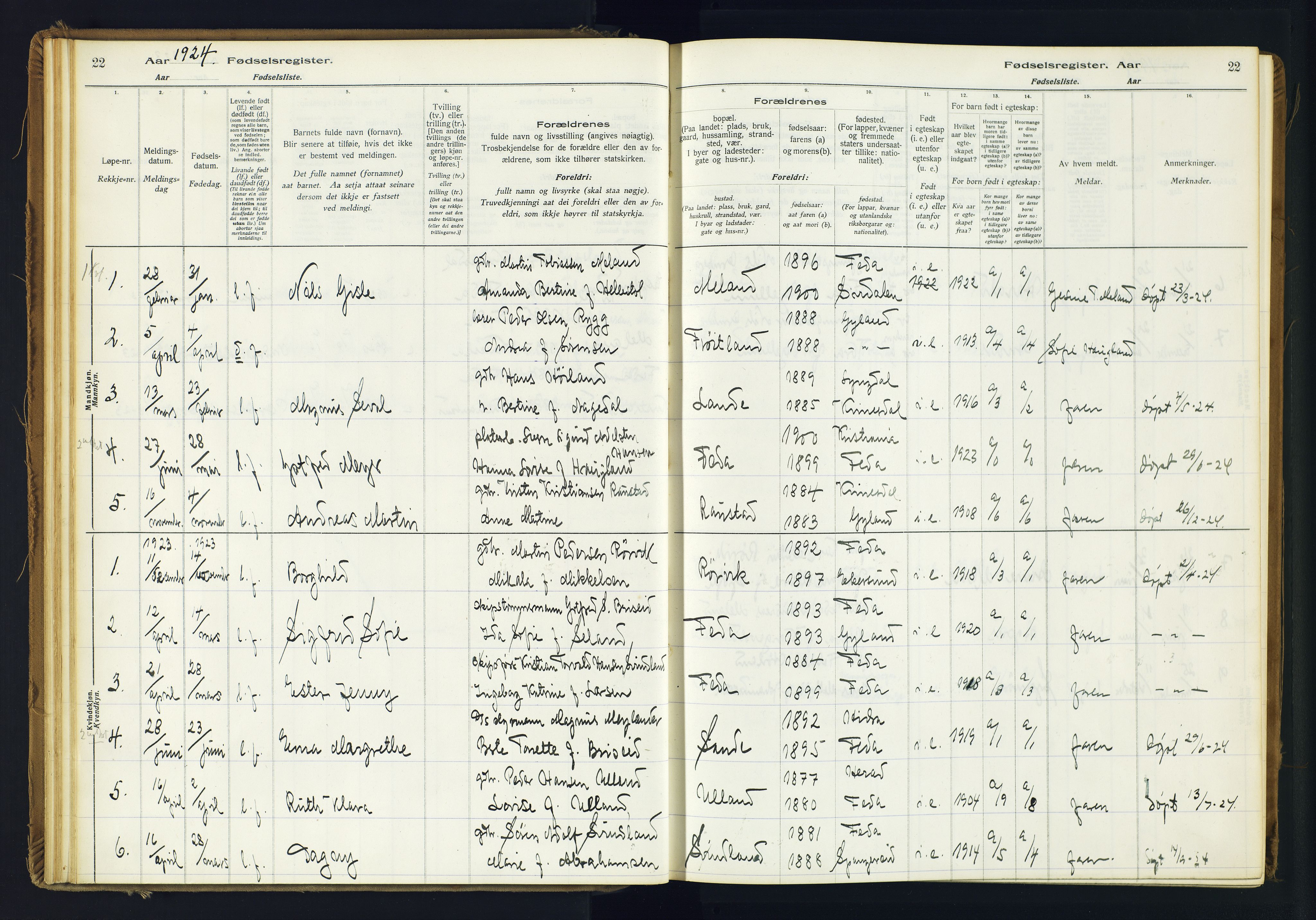 Kvinesdal sokneprestkontor, SAK/1111-0026/J/Ja/L0005: Fødselsregister nr. 5, 1916-1982, s. 22