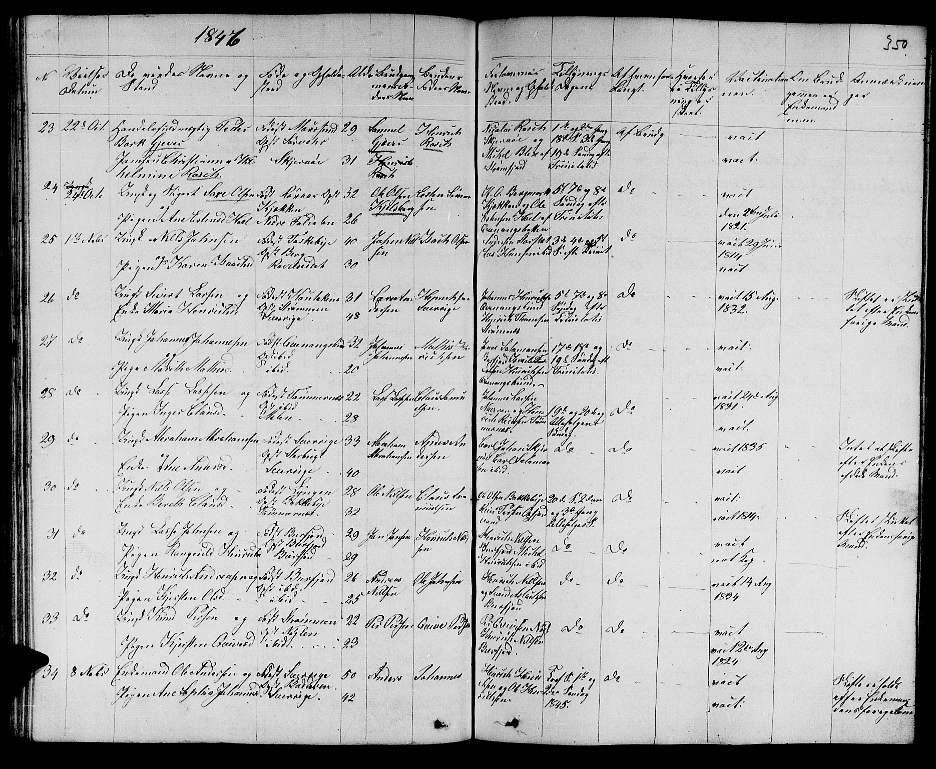 Skjervøy sokneprestkontor, AV/SATØ-S-1300/H/Ha/Hab/L0002klokker: Klokkerbok nr. 2, 1839-1848, s. 349-350