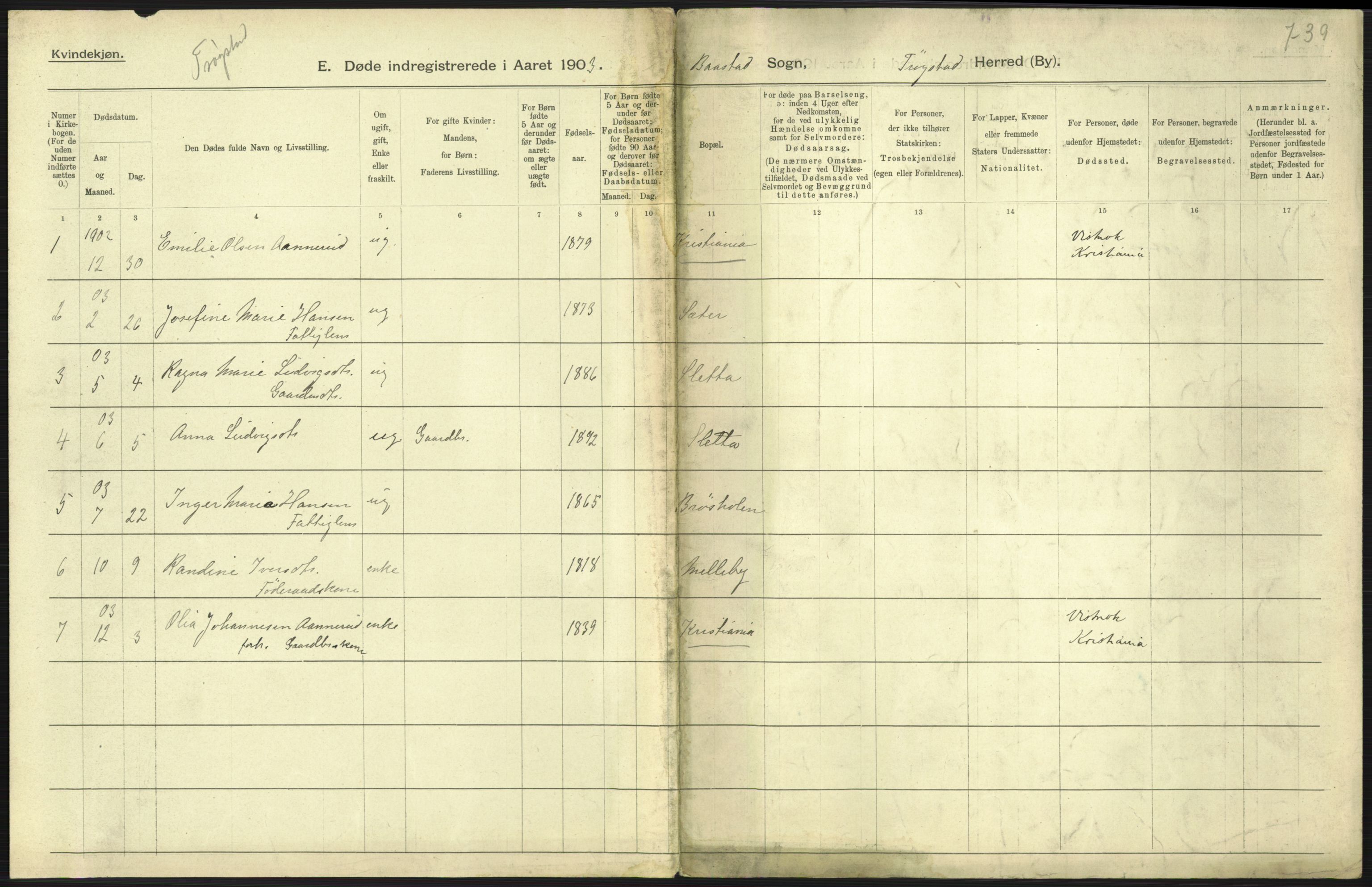 Statistisk sentralbyrå, Sosiodemografiske emner, Befolkning, AV/RA-S-2228/D/Df/Dfa/Dfaa/L0001: Smålenenes amt: Fødte, gifte, døde, 1903, s. 653