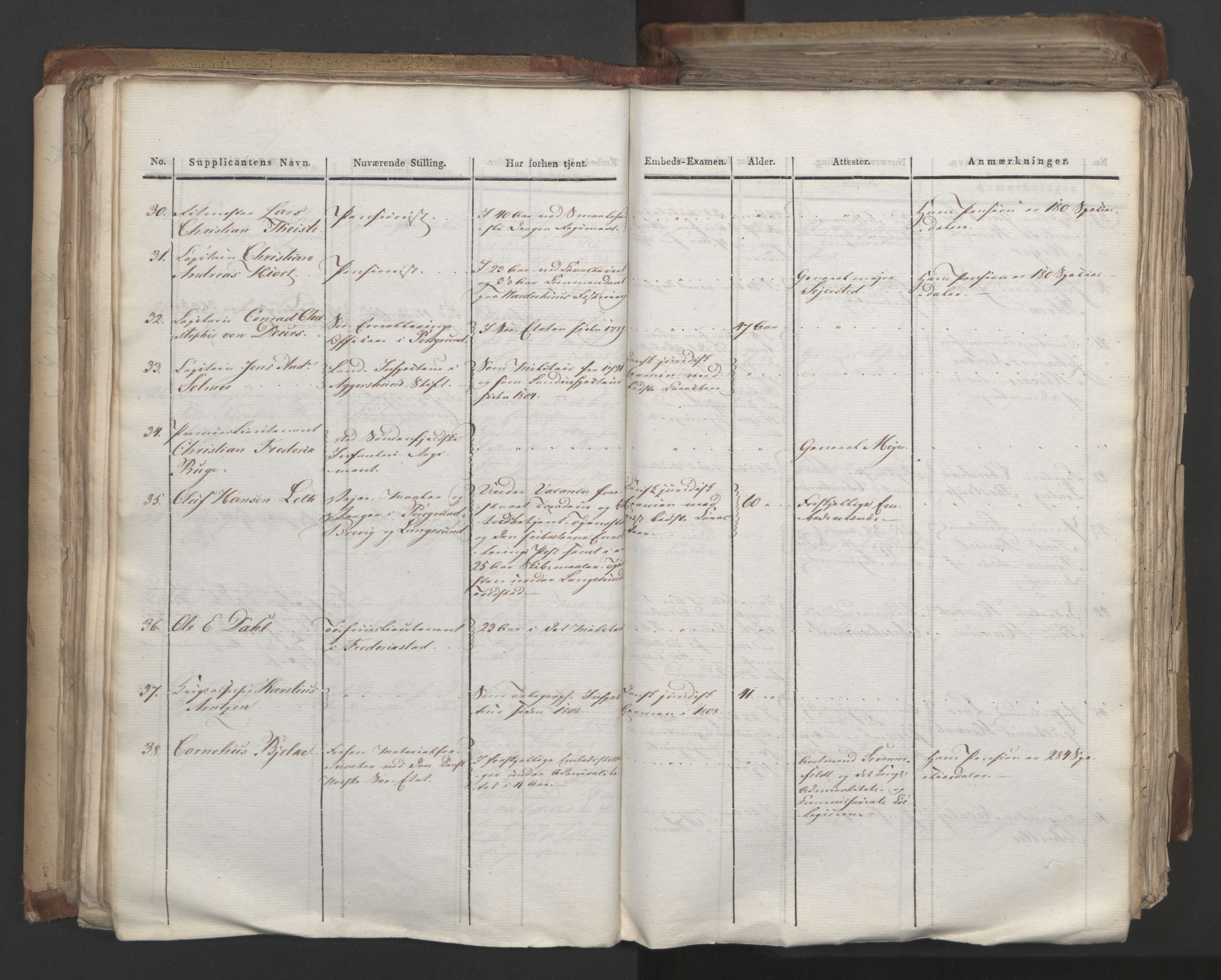 Statsrådsavdelingen i Stockholm, AV/RA-S-1003/D/Da/L0007: Regjeringsinnstillinger nr. 1545-1813, 1816, s. 117