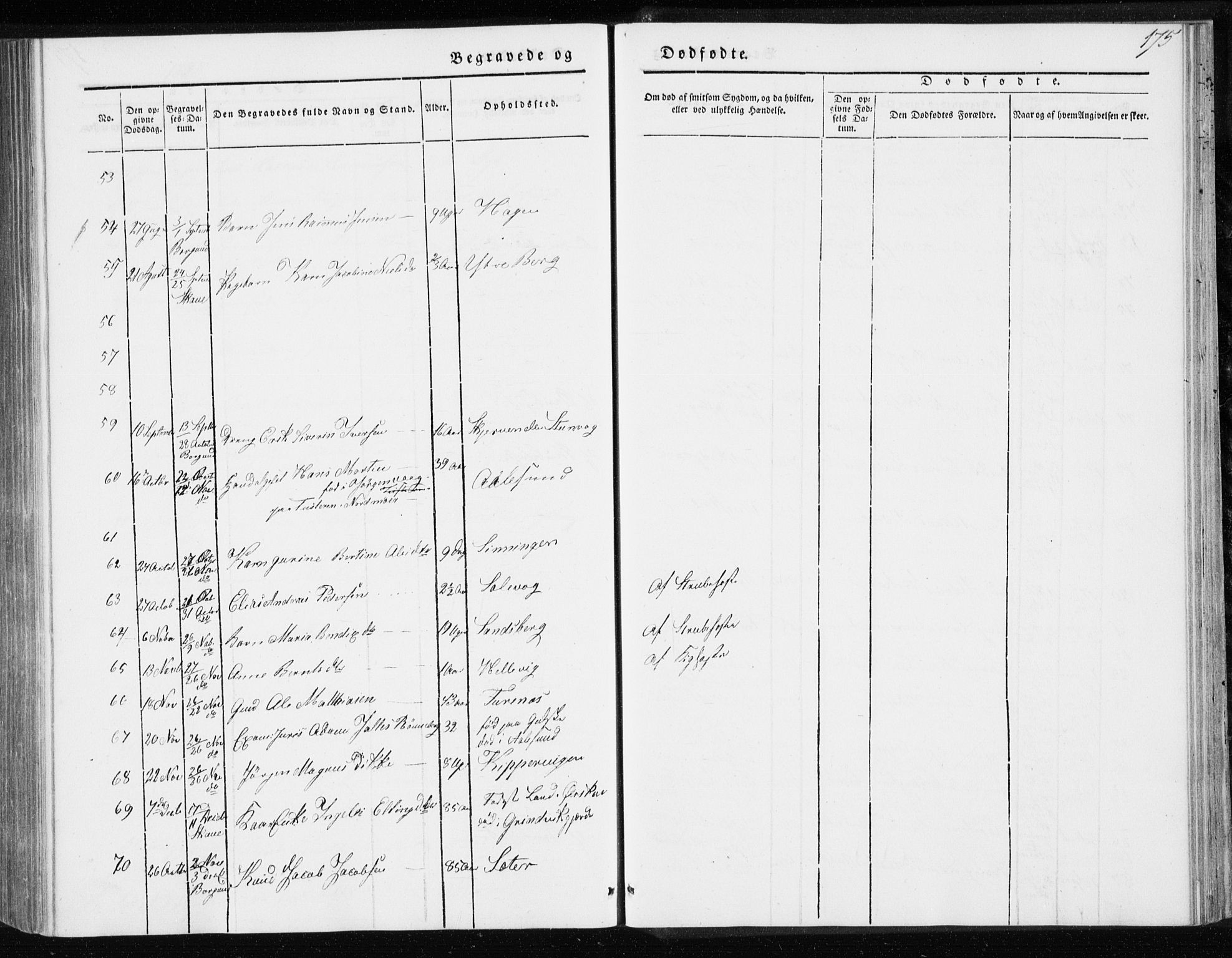 Ministerialprotokoller, klokkerbøker og fødselsregistre - Møre og Romsdal, AV/SAT-A-1454/528/L0415: Residerende kapellans bok nr. 528B03, 1843-1852, s. 175
