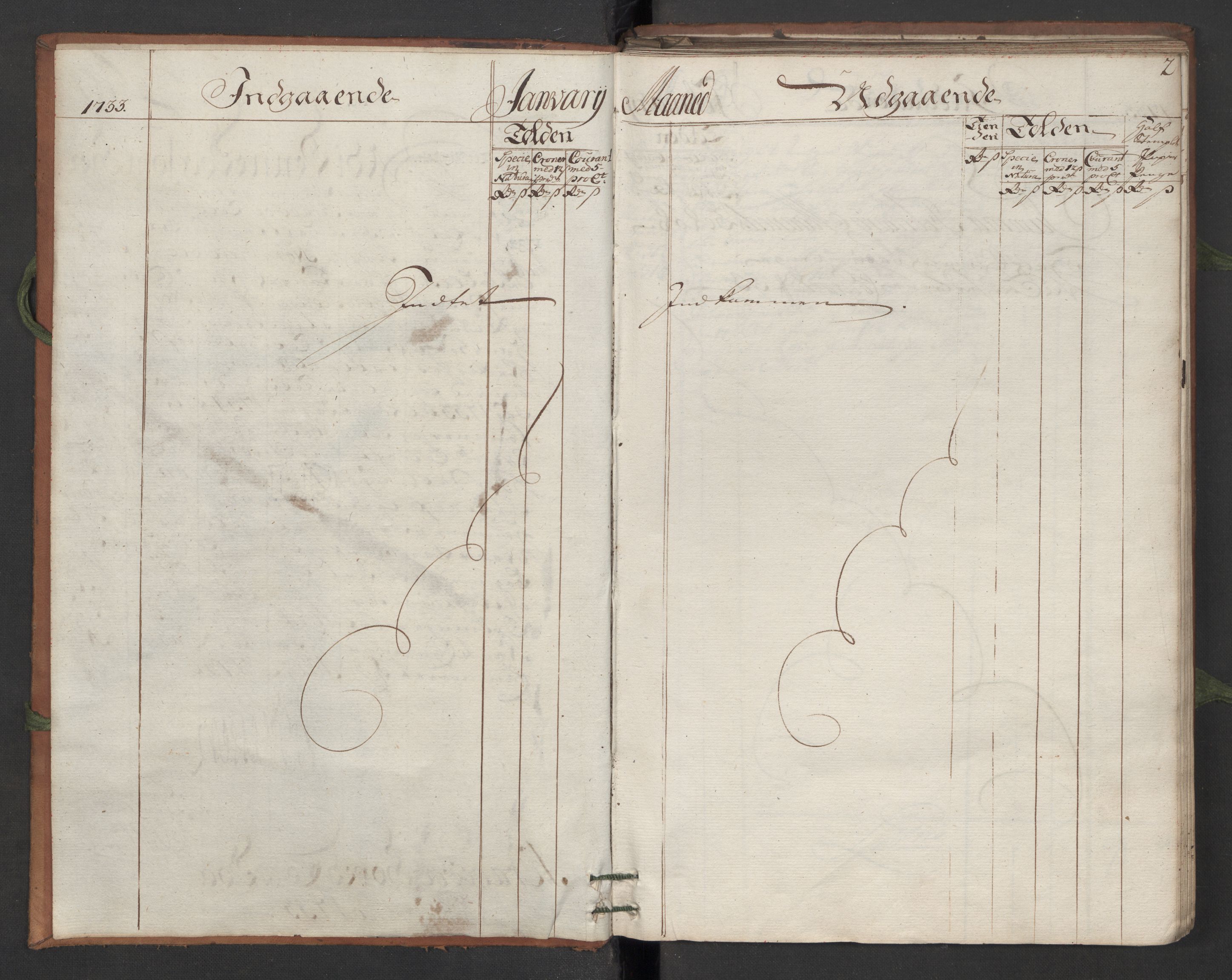 Generaltollkammeret, tollregnskaper, AV/RA-EA-5490/R13/L0007/0001: Tollregnskaper Kragerø / Hovedtollbok, 1733, s. 1b-2a