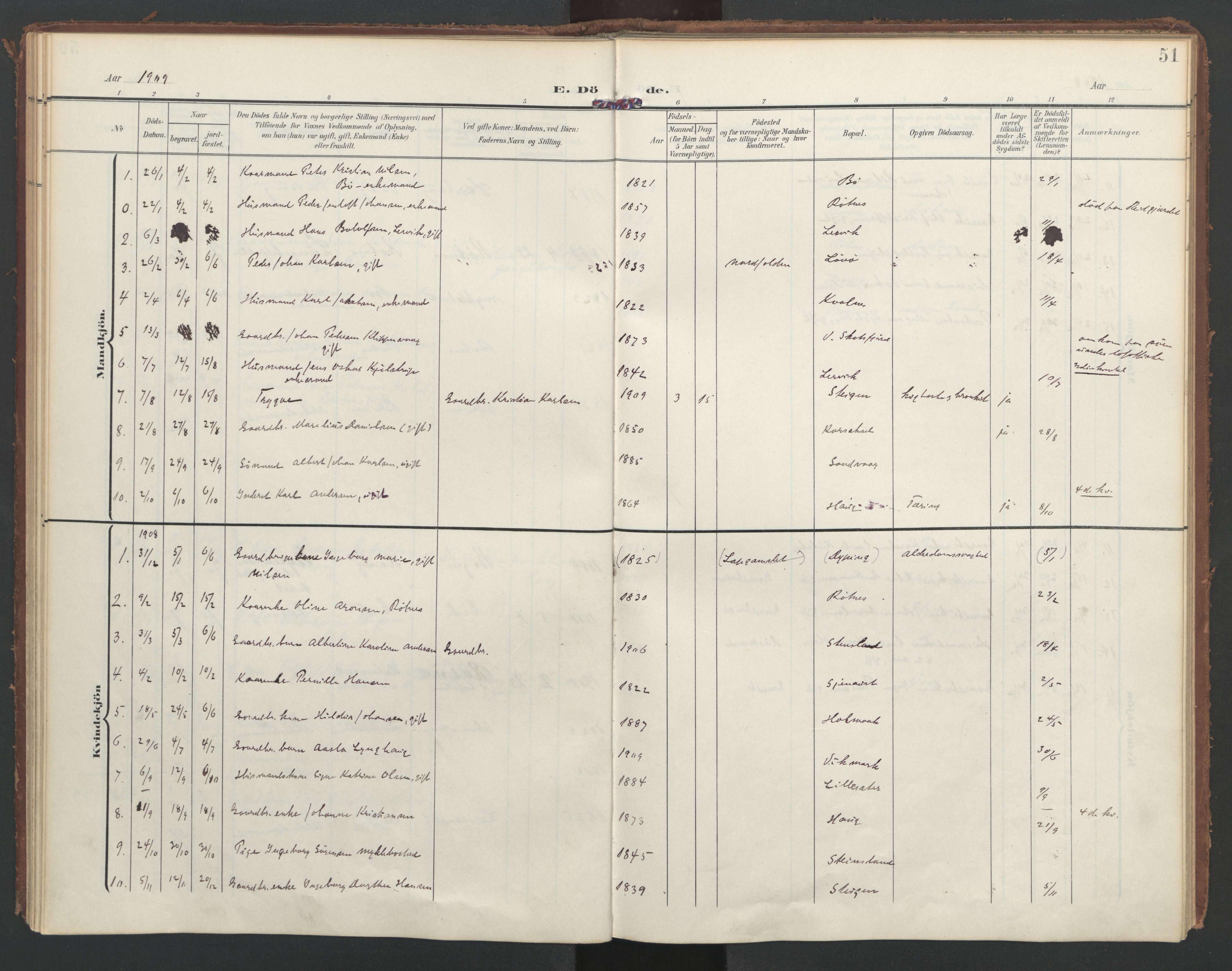 Ministerialprotokoller, klokkerbøker og fødselsregistre - Nordland, SAT/A-1459/855/L0806: Ministerialbok nr. 855A14, 1906-1922, s. 51