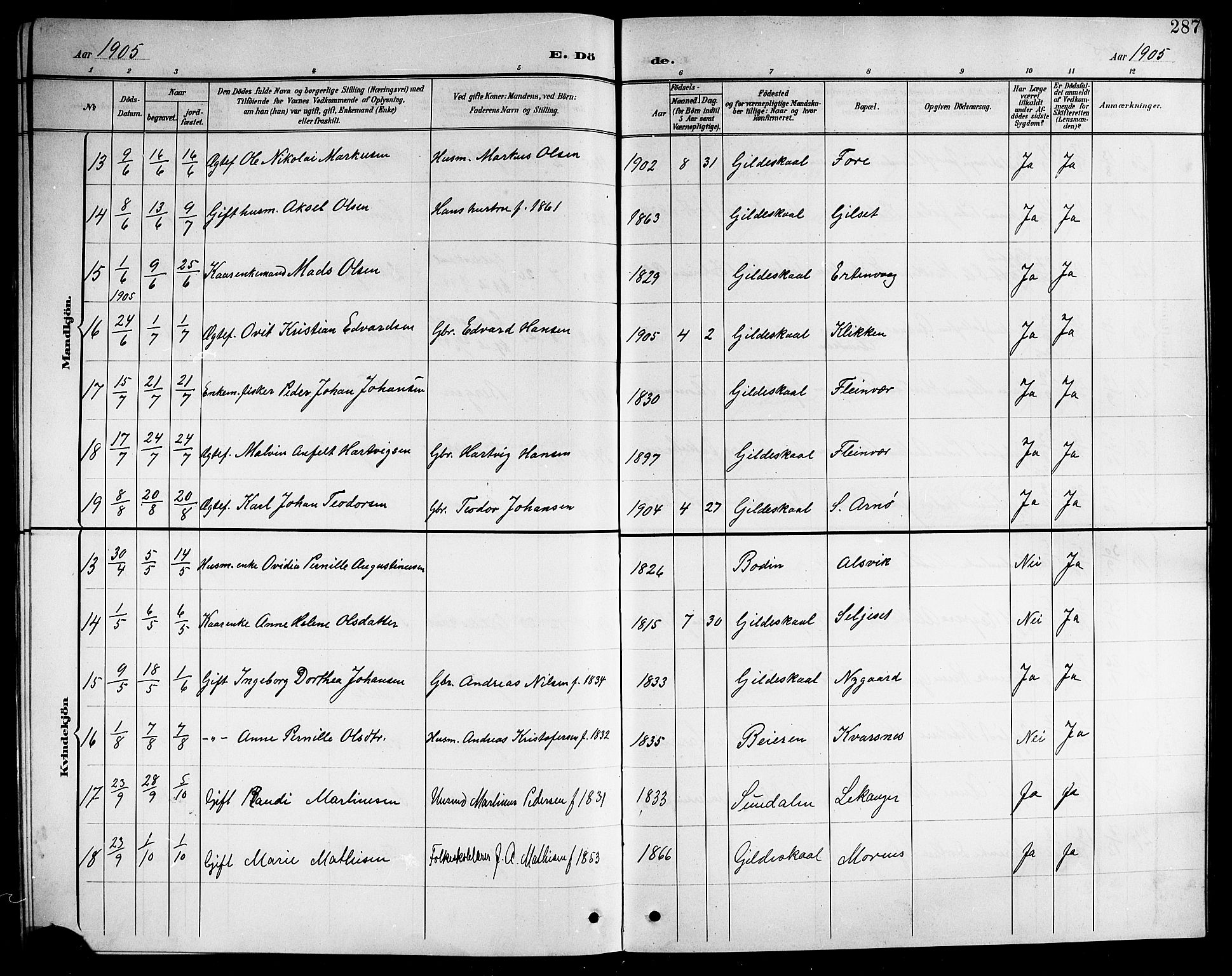 Ministerialprotokoller, klokkerbøker og fødselsregistre - Nordland, AV/SAT-A-1459/805/L0109: Klokkerbok nr. 805C05, 1900-1911, s. 287