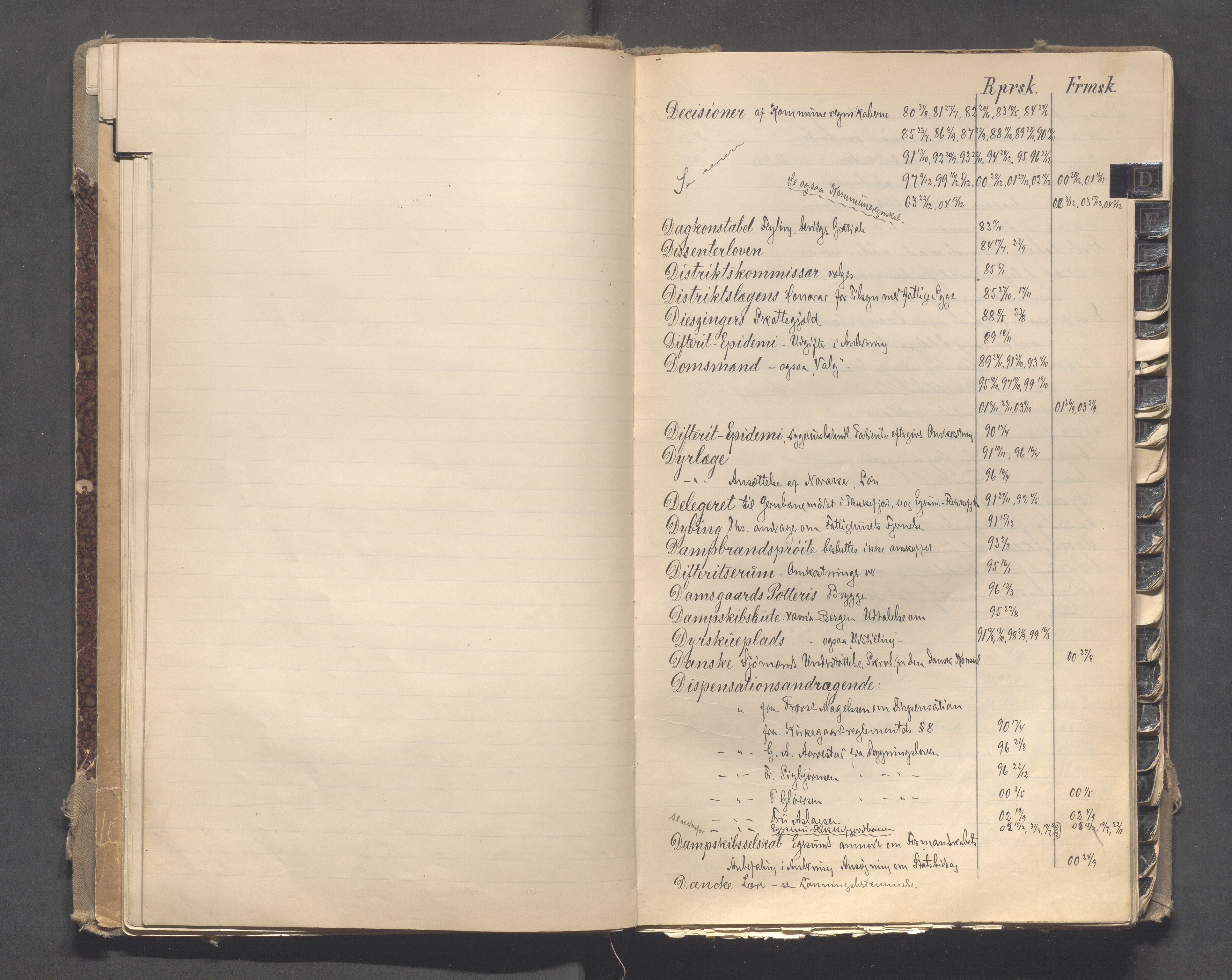 Egersund kommune (Ladested) - Formannskapet, IKAR/K-100502/C/Cb/L0002: Saksregister, 1880-1918, s. 22