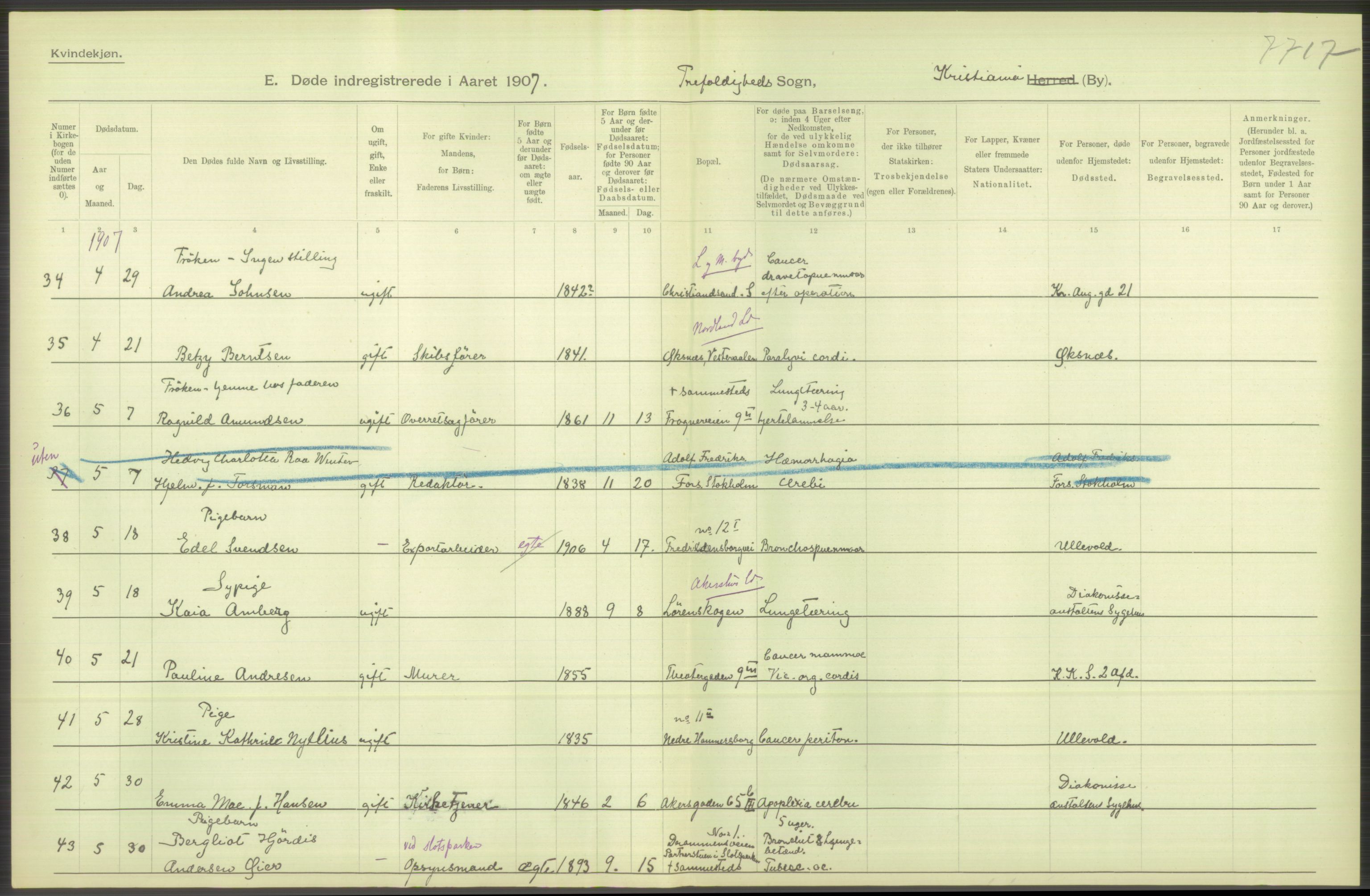 Statistisk sentralbyrå, Sosiodemografiske emner, Befolkning, AV/RA-S-2228/D/Df/Dfa/Dfae/L0009: Kristiania: Døde, 1907, s. 188