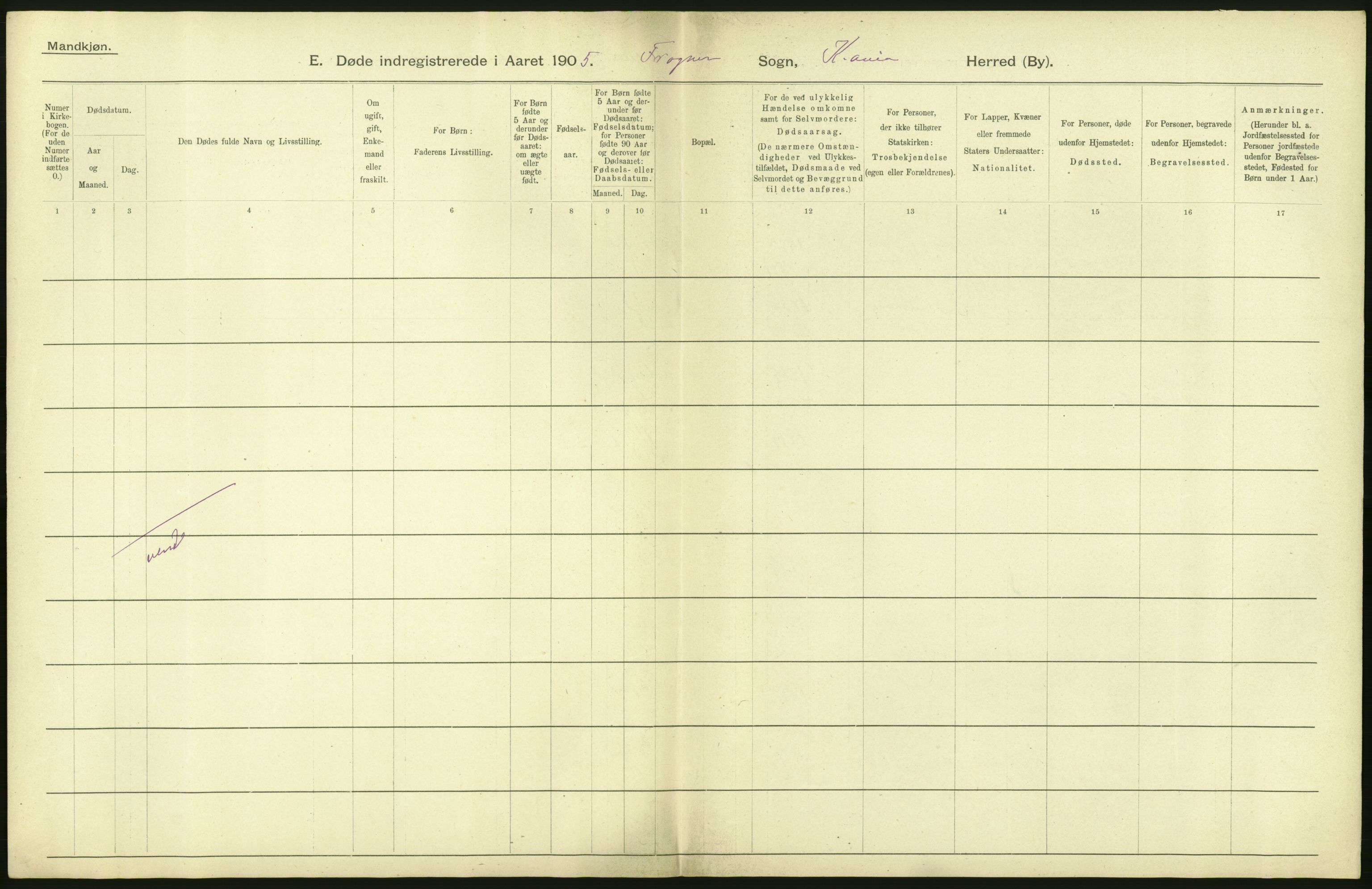 Statistisk sentralbyrå, Sosiodemografiske emner, Befolkning, AV/RA-S-2228/D/Df/Dfa/Dfac/L0007a: Kristiania: Døde, dødfødte., 1905, s. 468