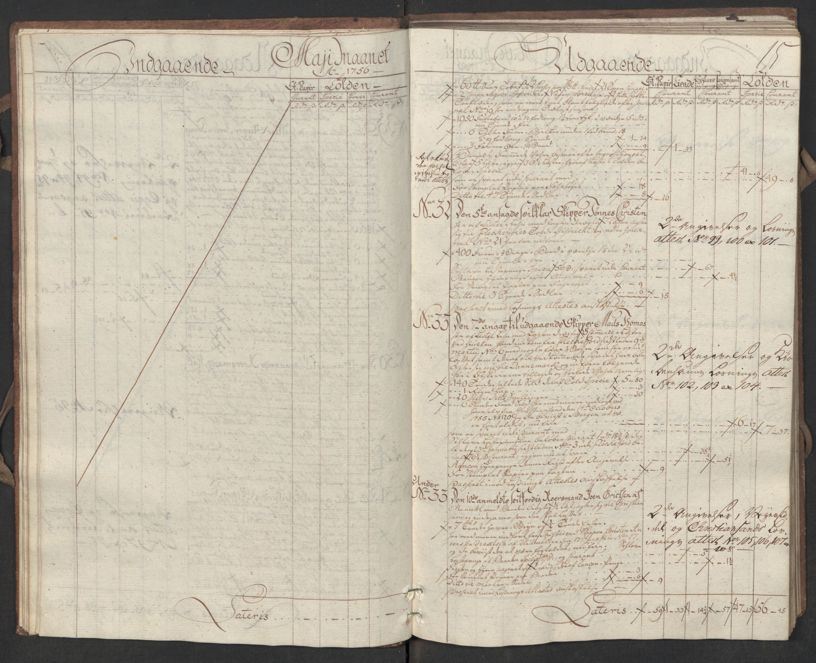 Generaltollkammeret, tollregnskaper, RA/EA-5490/R17/L0017/0002: Tollregnskaper Mandal / Utgående hovedtollbok, 1756, s. 14b-15a