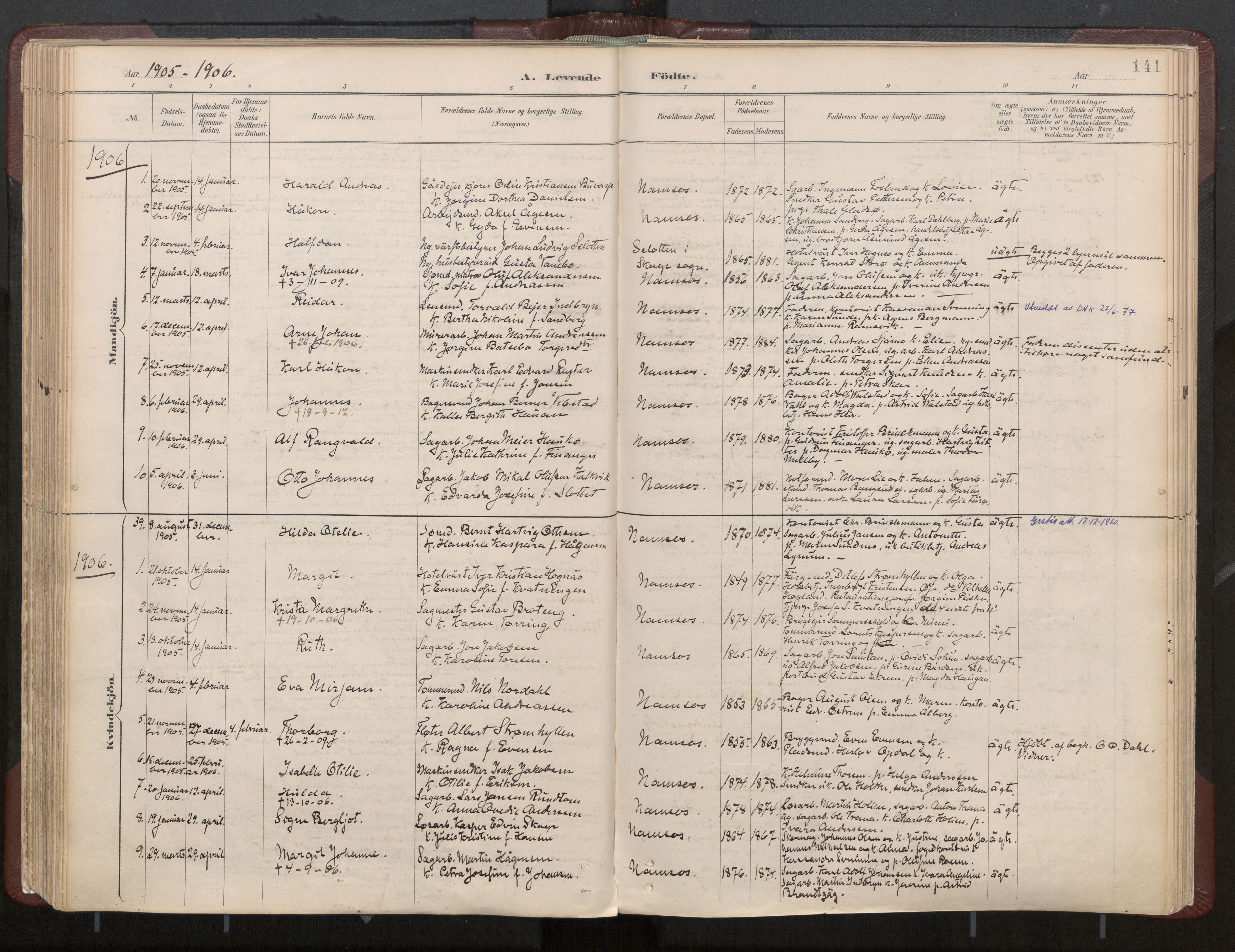 Ministerialprotokoller, klokkerbøker og fødselsregistre - Nord-Trøndelag, SAT/A-1458/768/L0574: Ministerialbok nr. 768A08, 1887-1927, s. 141