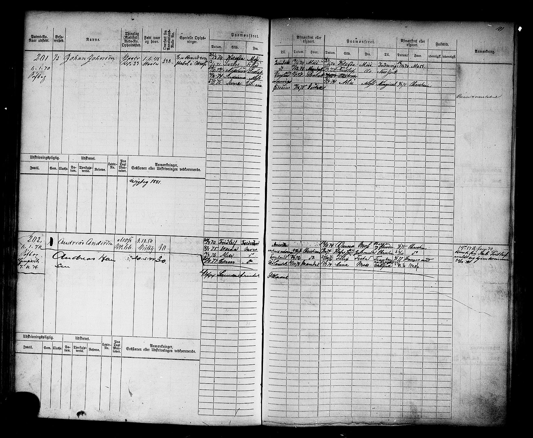 Moss mønstringskontor, SAO/A-10569d/F/Fc/Fcb/L0003: Hovedrulle, 1860-1879, s. 106