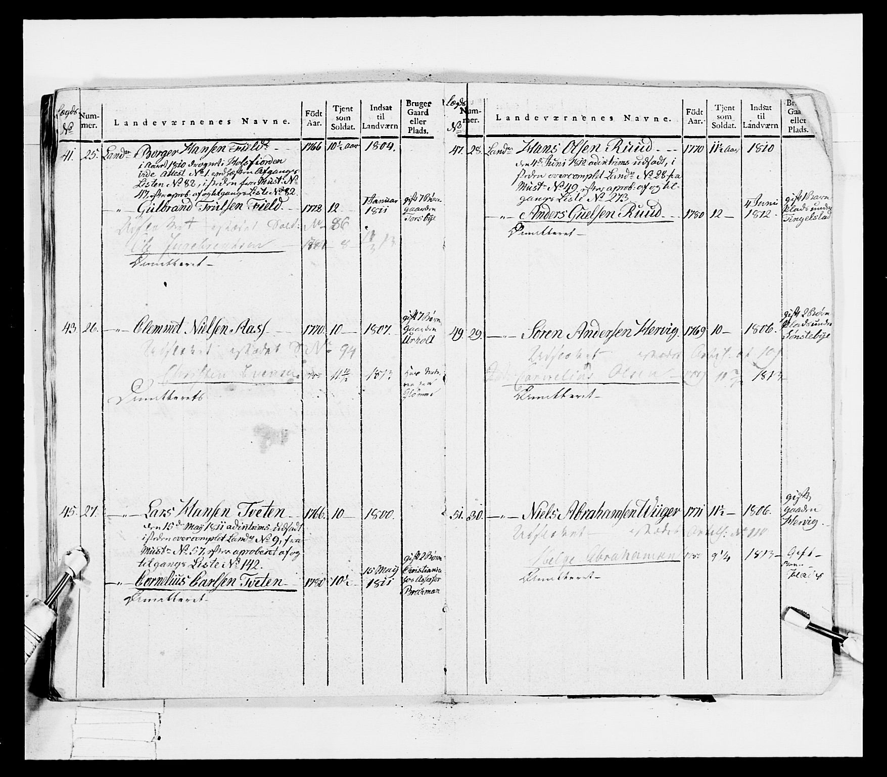 Generalitets- og kommissariatskollegiet, Det kongelige norske kommissariatskollegium, AV/RA-EA-5420/E/Eh/L0036a: Nordafjelske gevorbne infanteriregiment, 1813, s. 289