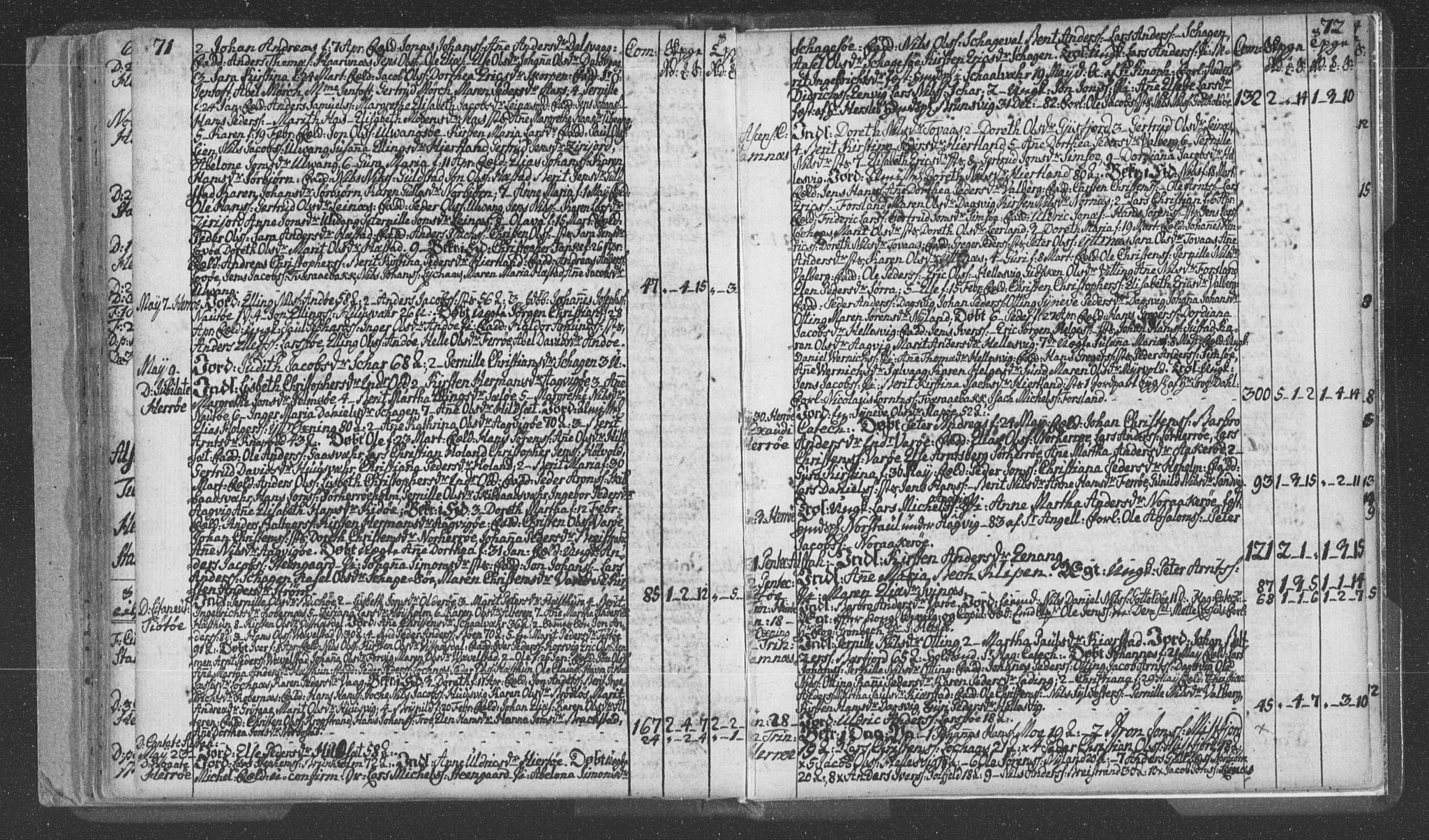 Ministerialprotokoller, klokkerbøker og fødselsregistre - Nordland, AV/SAT-A-1459/830/L0438: Ministerialbok nr. 830A06, 1773-1787, s. 71-72