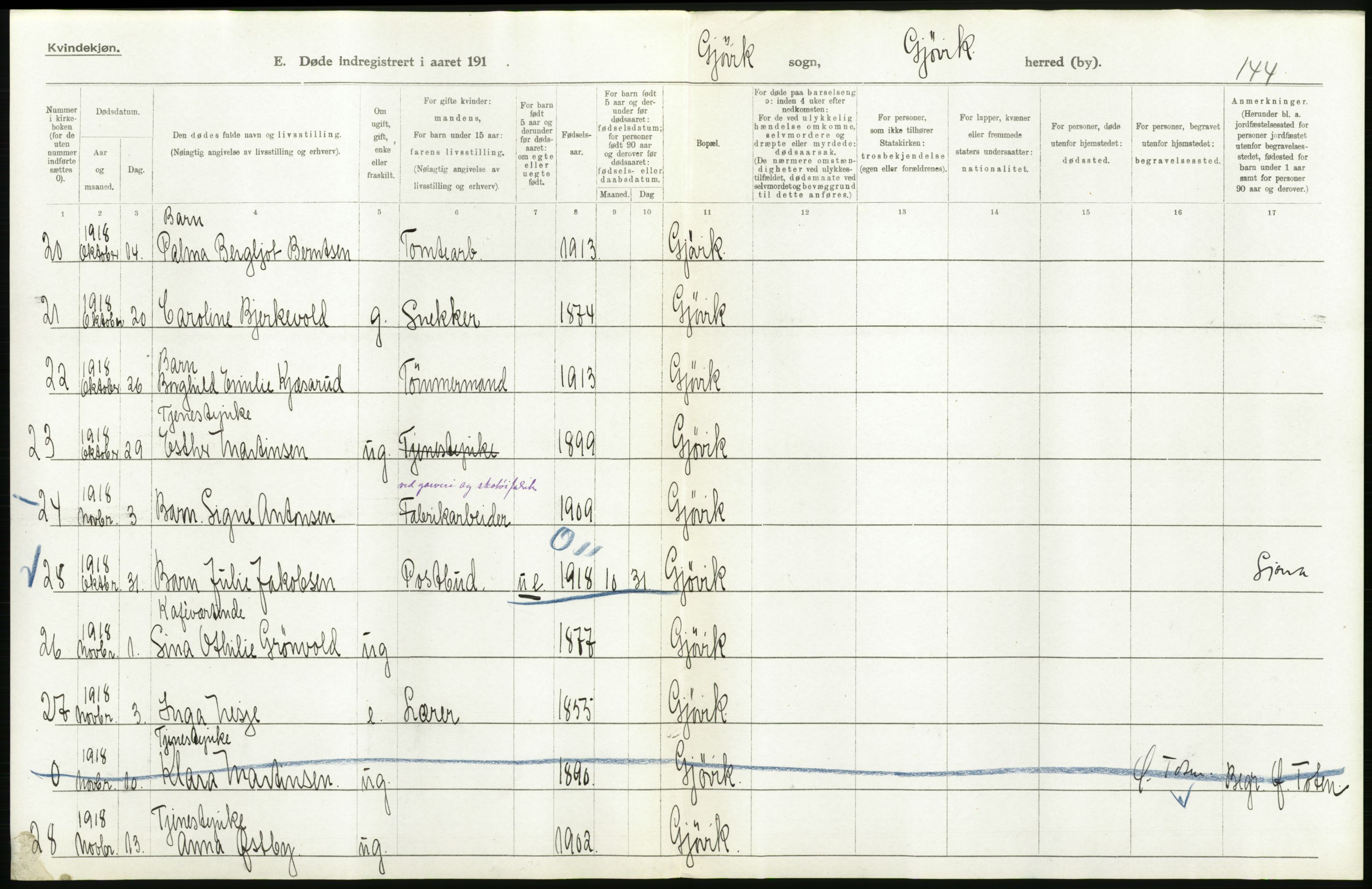 Statistisk sentralbyrå, Sosiodemografiske emner, Befolkning, RA/S-2228/D/Df/Dfb/Dfbh/L0017: Oppland fylke: Døde. Bygder og byer., 1918, s. 522