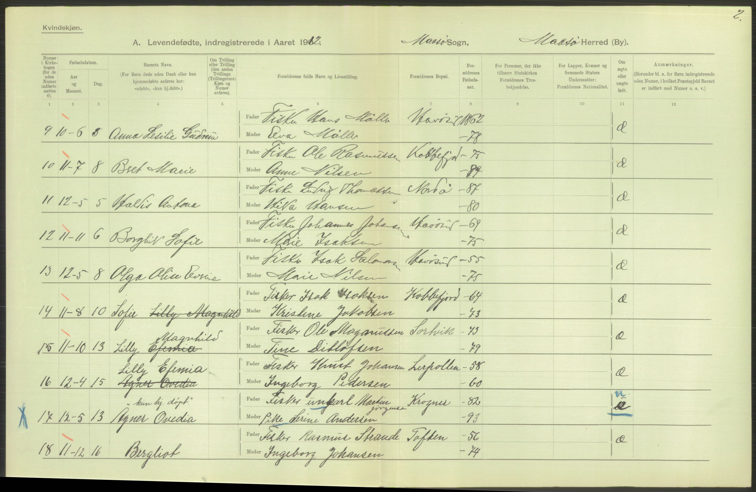 Statistisk sentralbyrå, Sosiodemografiske emner, Befolkning, AV/RA-S-2228/D/Df/Dfb/Dfbb/L0051: Finnmarkens amt: Levendefødte menn og kvinner. Bygder og byer, samt gifte, døde, dødfødte. Bygder og byer., 1912, s. 466