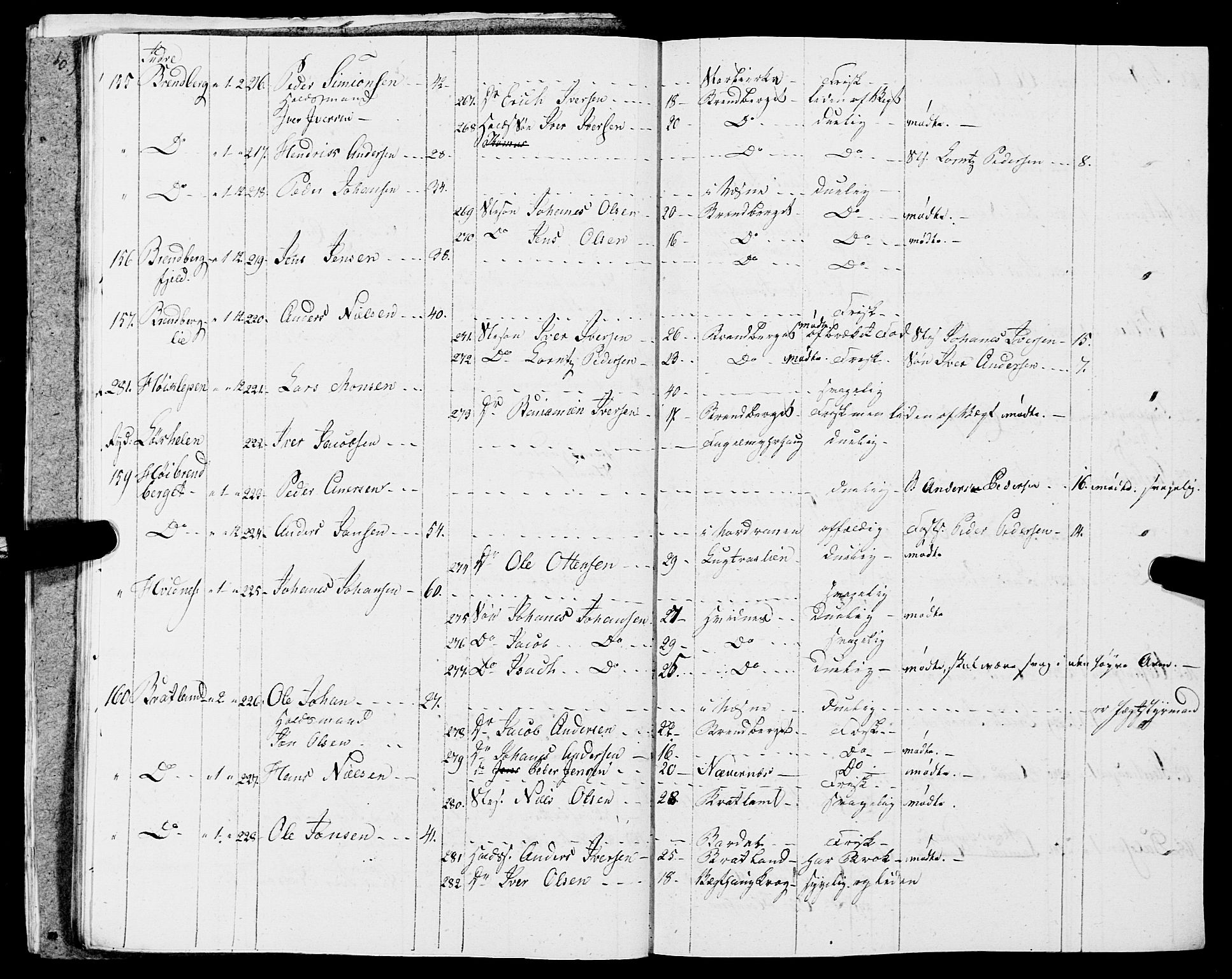 Fylkesmannen i Nordland, AV/SAT-A-0499/1.1/R/Ra/L0013: Innrulleringsmanntall for Hemnes (Sør-Rana), 1809-1835, s. 188