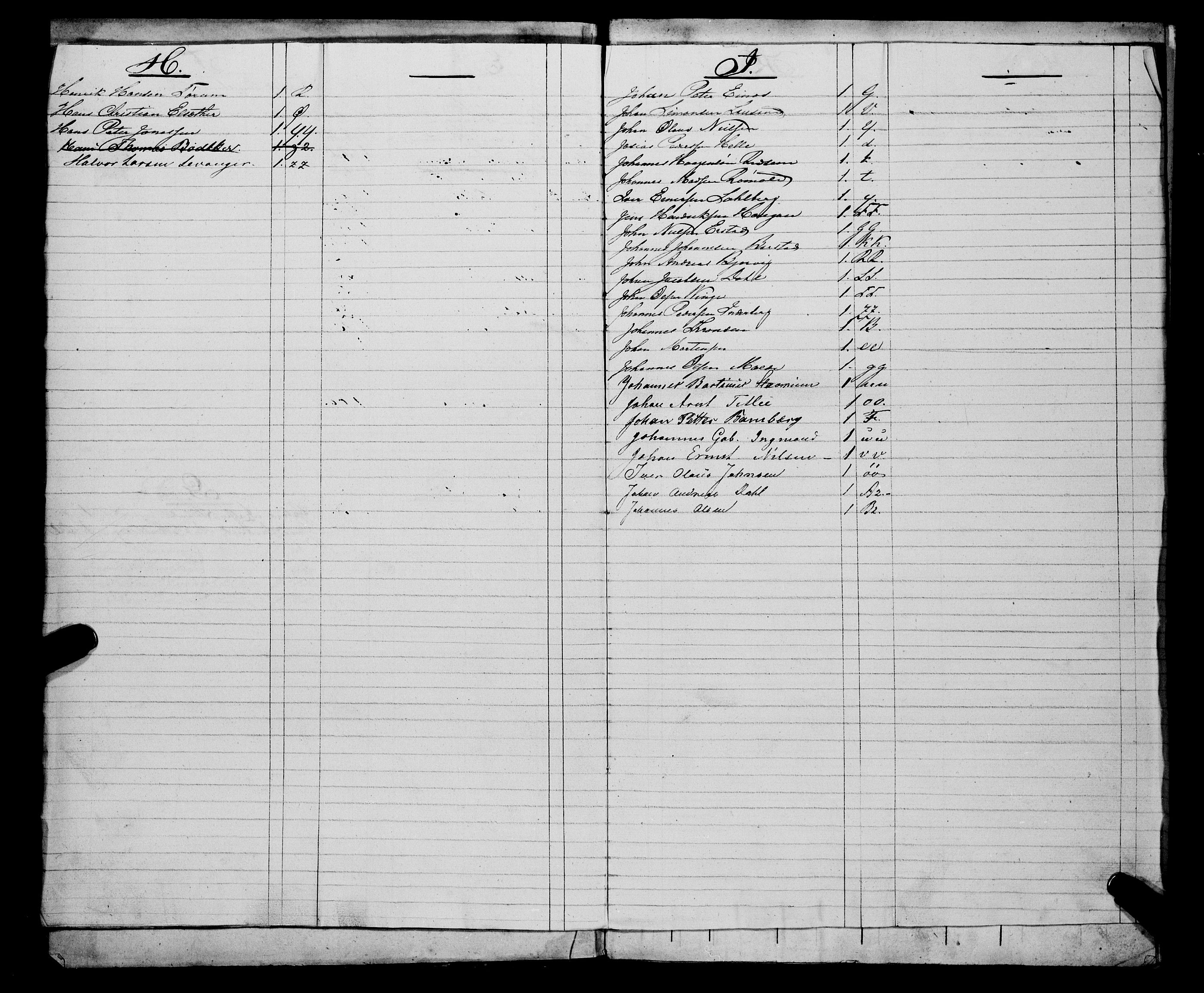 Sjøinnrulleringen - Trondhjemske distrikt, AV/SAT-A-5121/01/L0312/0001: -- / Hovedrulle, ungdomsrulle og ekstrarulle for Levanger krets, 1841-1849