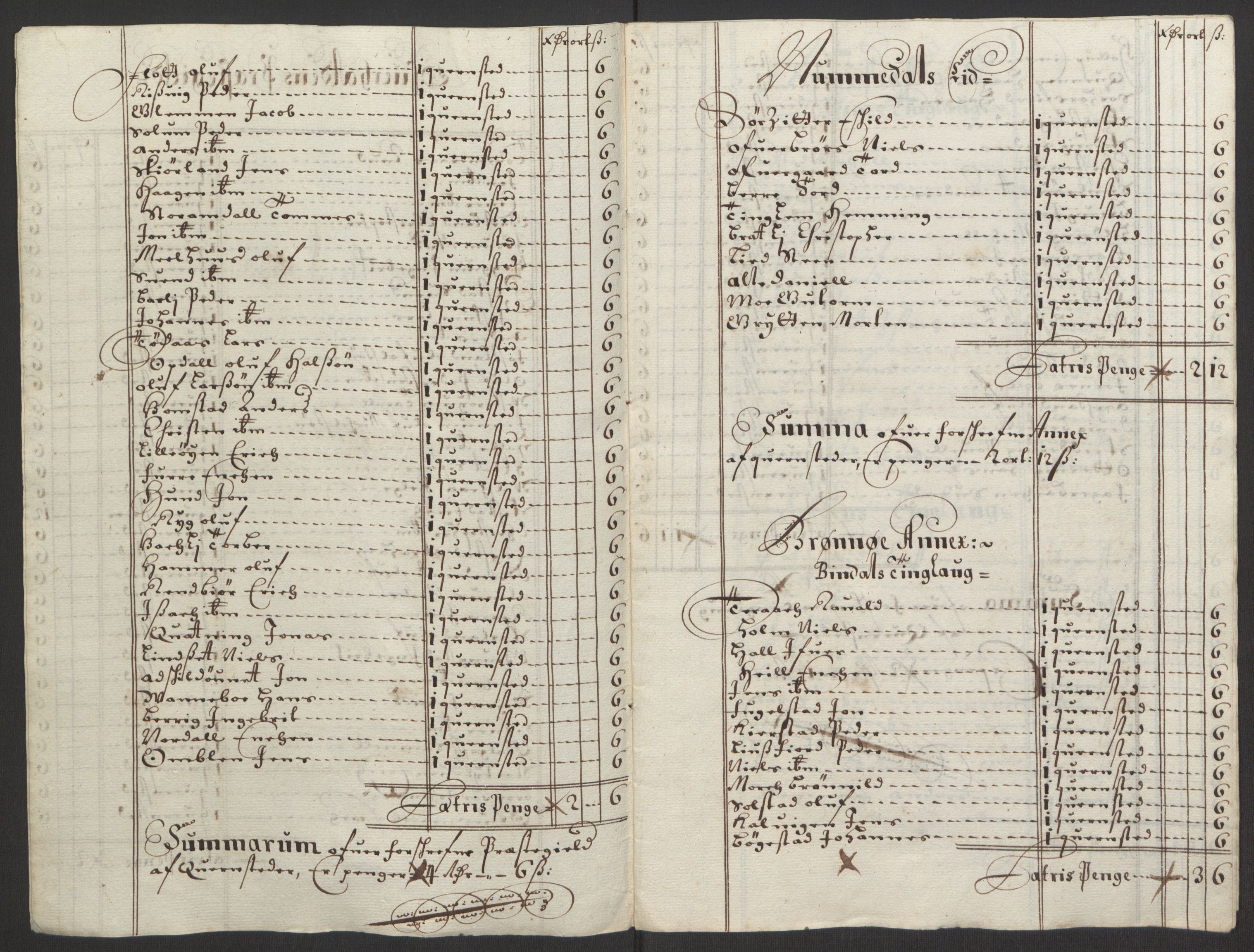 Rentekammeret inntil 1814, Reviderte regnskaper, Fogderegnskap, RA/EA-4092/R64/L4423: Fogderegnskap Namdal, 1690-1691, s. 17