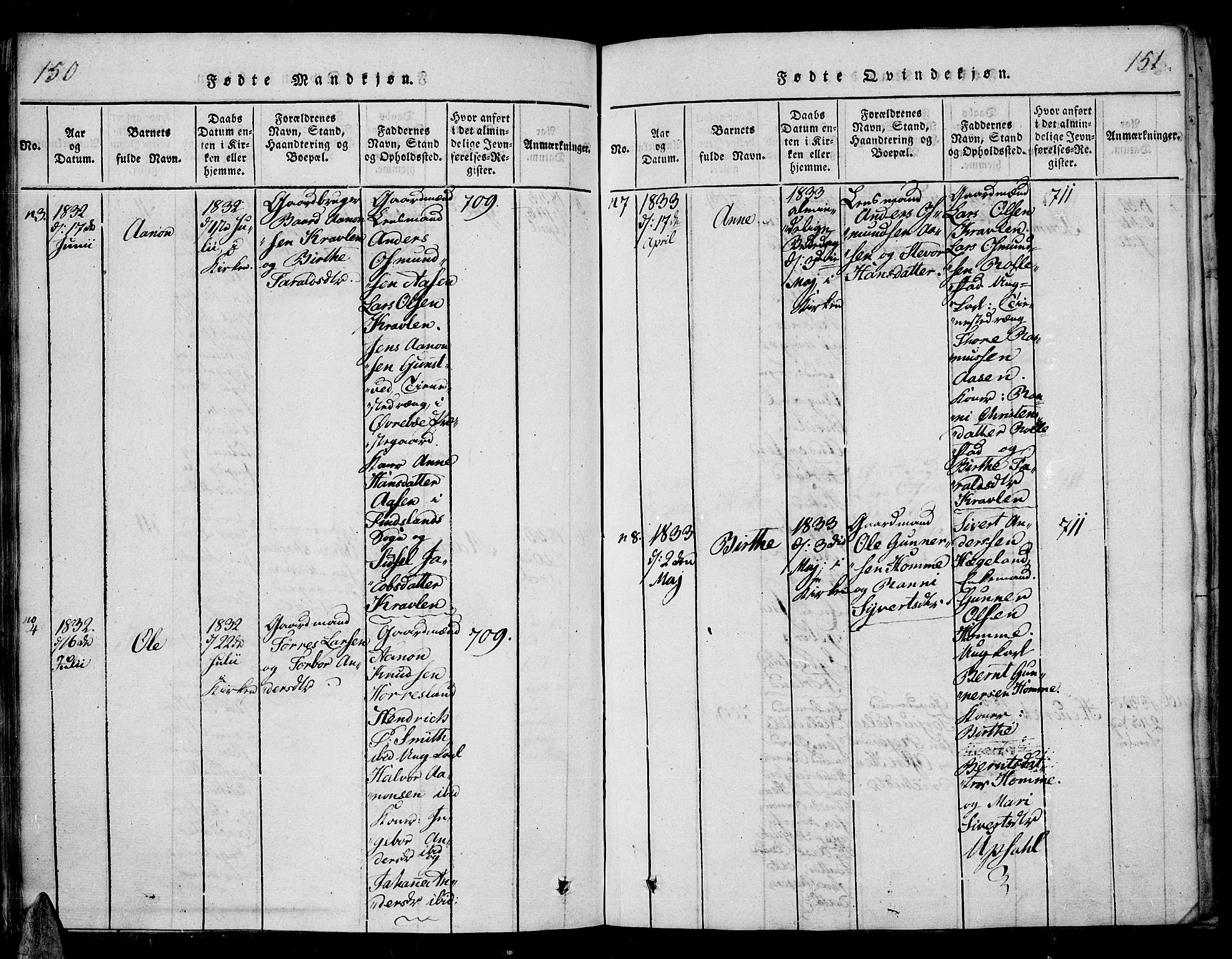 Vennesla sokneprestkontor, AV/SAK-1111-0045/Fa/Fac/L0003: Ministerialbok nr. A 3, 1820-1834, s. 150-151