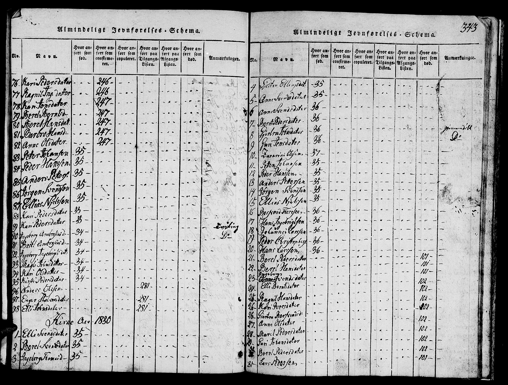 Ministerialprotokoller, klokkerbøker og fødselsregistre - Sør-Trøndelag, SAT/A-1456/688/L1026: Klokkerbok nr. 688C01, 1817-1860, s. 343