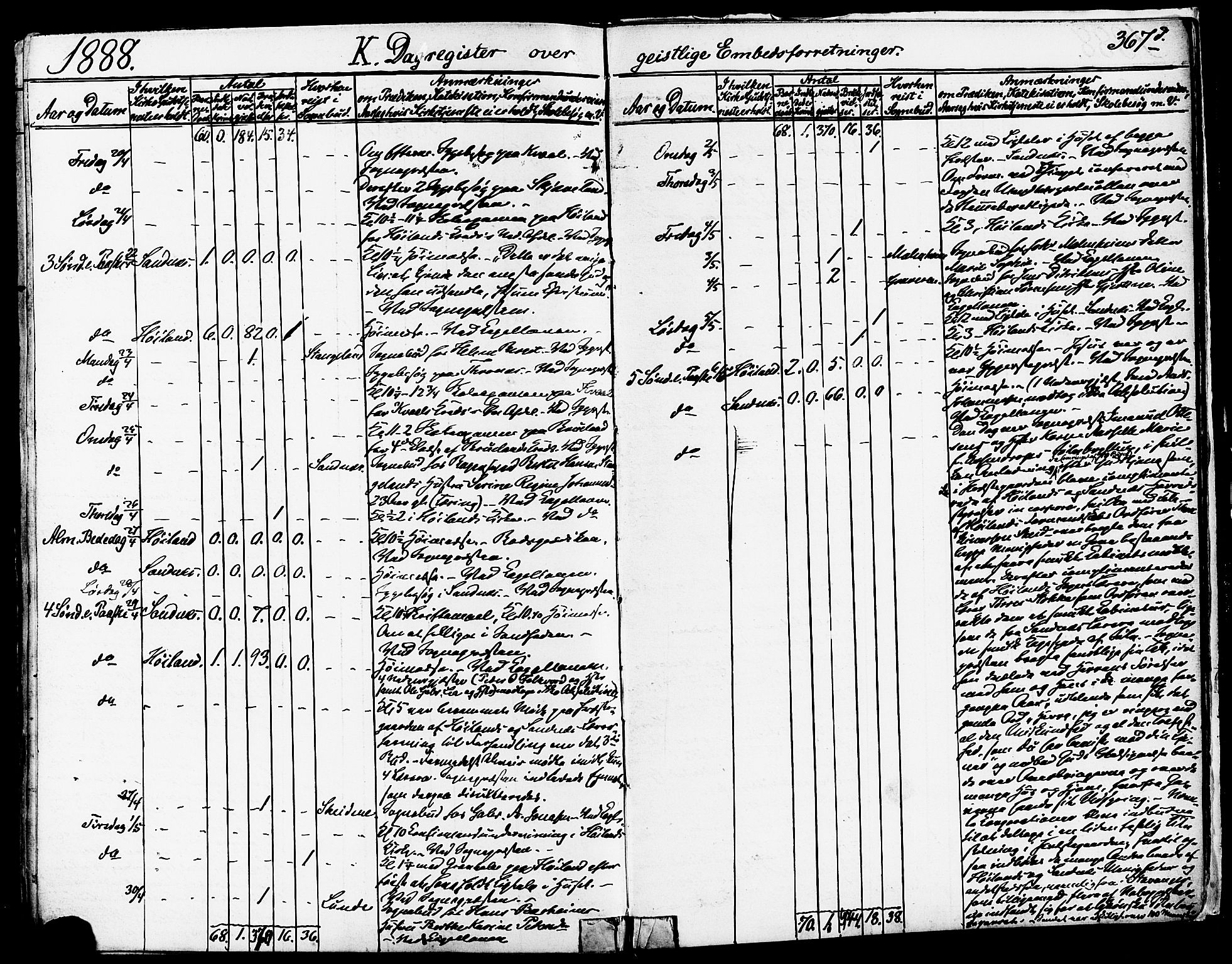 Høyland sokneprestkontor, AV/SAST-A-101799/001/30BA/L0011: Ministerialbok nr. A 10, 1878-1888, s. 367