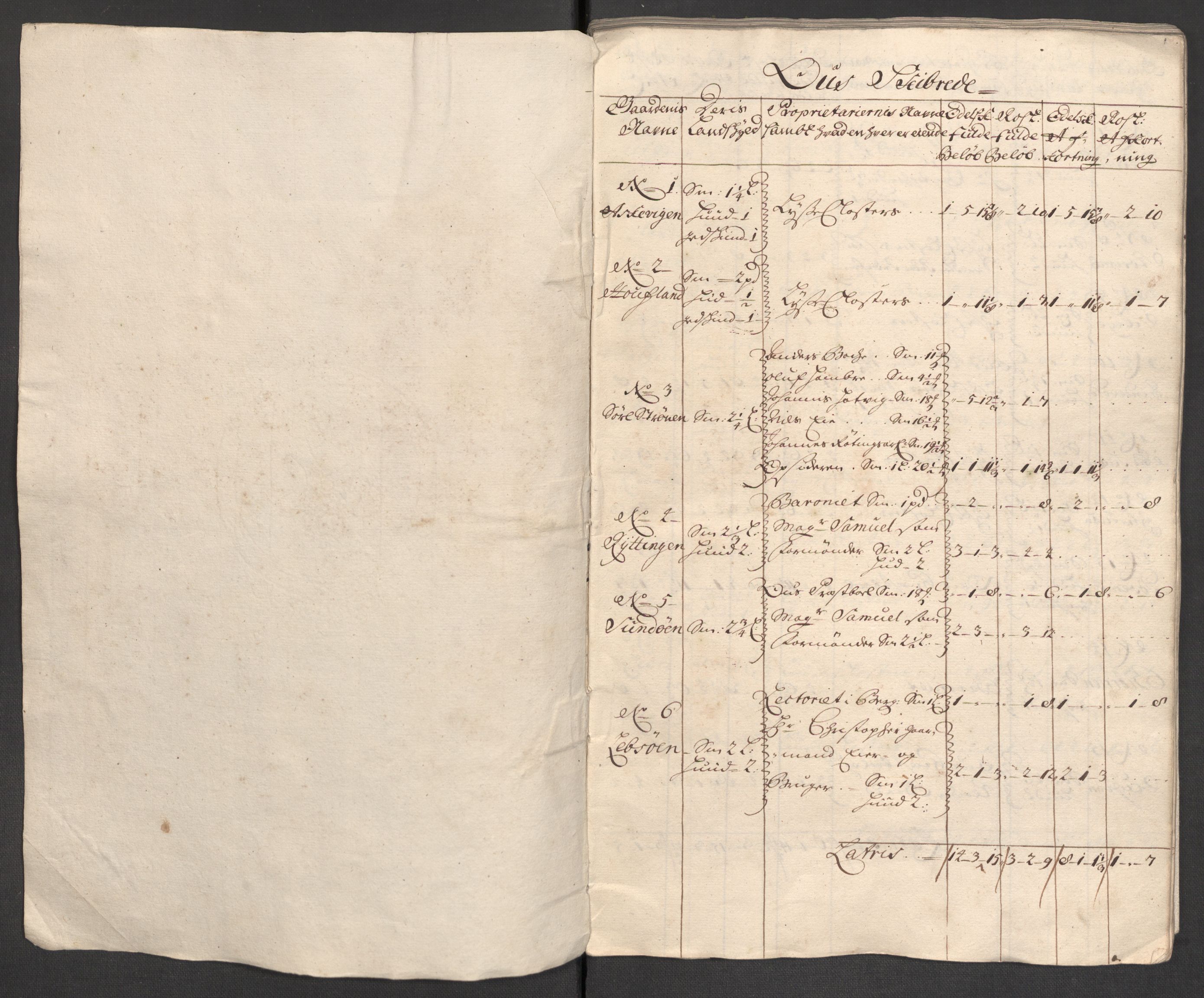 Rentekammeret inntil 1814, Reviderte regnskaper, Fogderegnskap, AV/RA-EA-4092/R48/L2980: Fogderegnskap Sunnhordland og Hardanger, 1702, s. 34