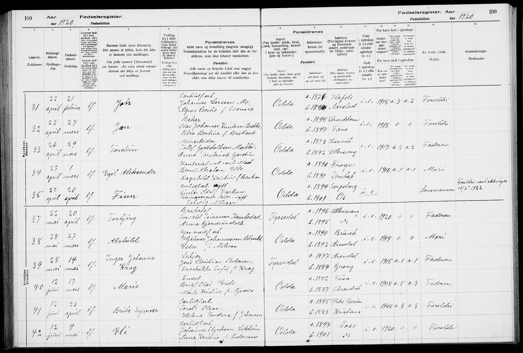 Odda Sokneprestembete, AV/SAB-A-77201/I/Id/L00A1: Fødselsregister nr. A 1, 1916-1925, s. 100