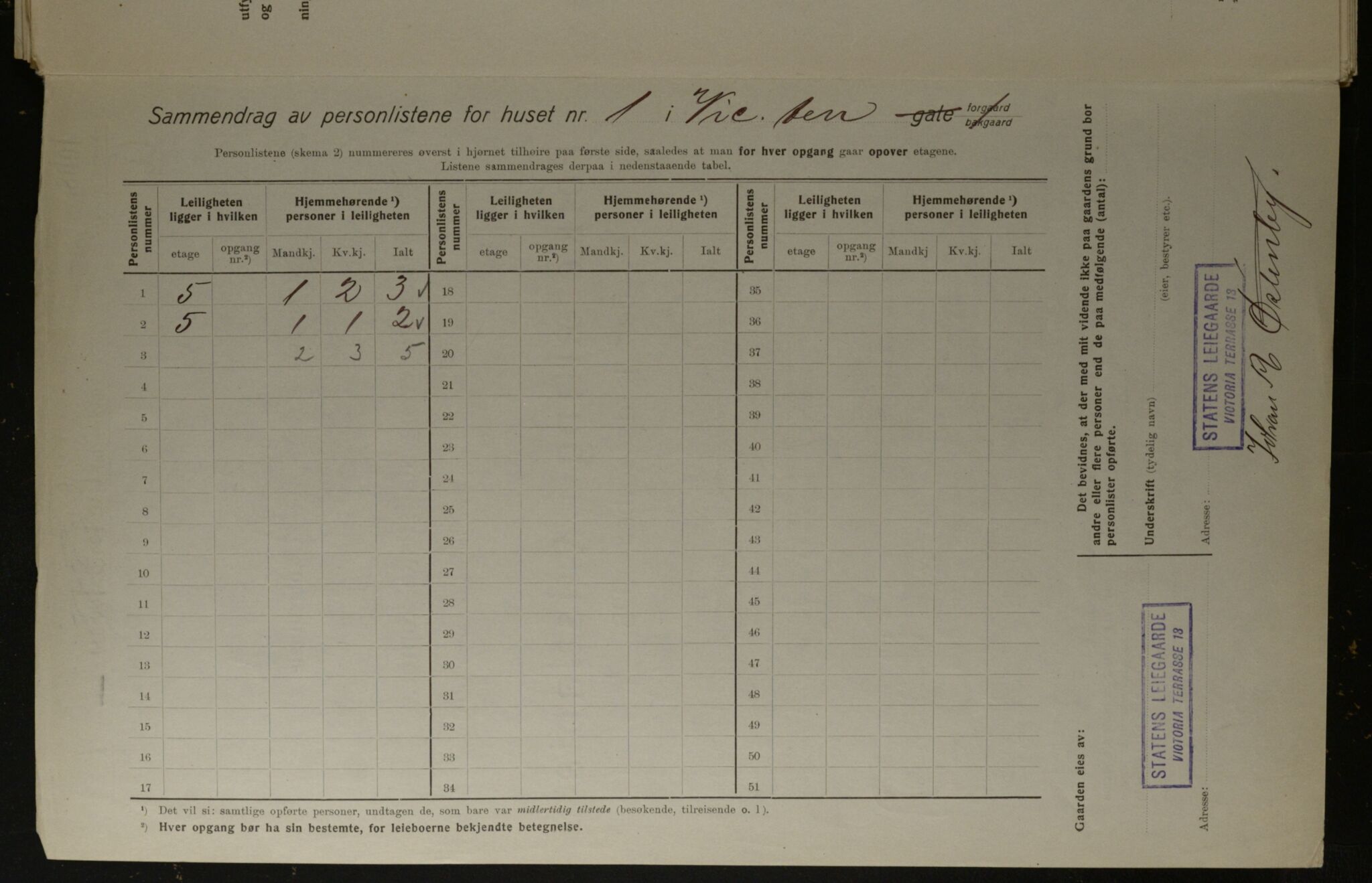 OBA, Kommunal folketelling 1.12.1923 for Kristiania, 1923, s. 136296