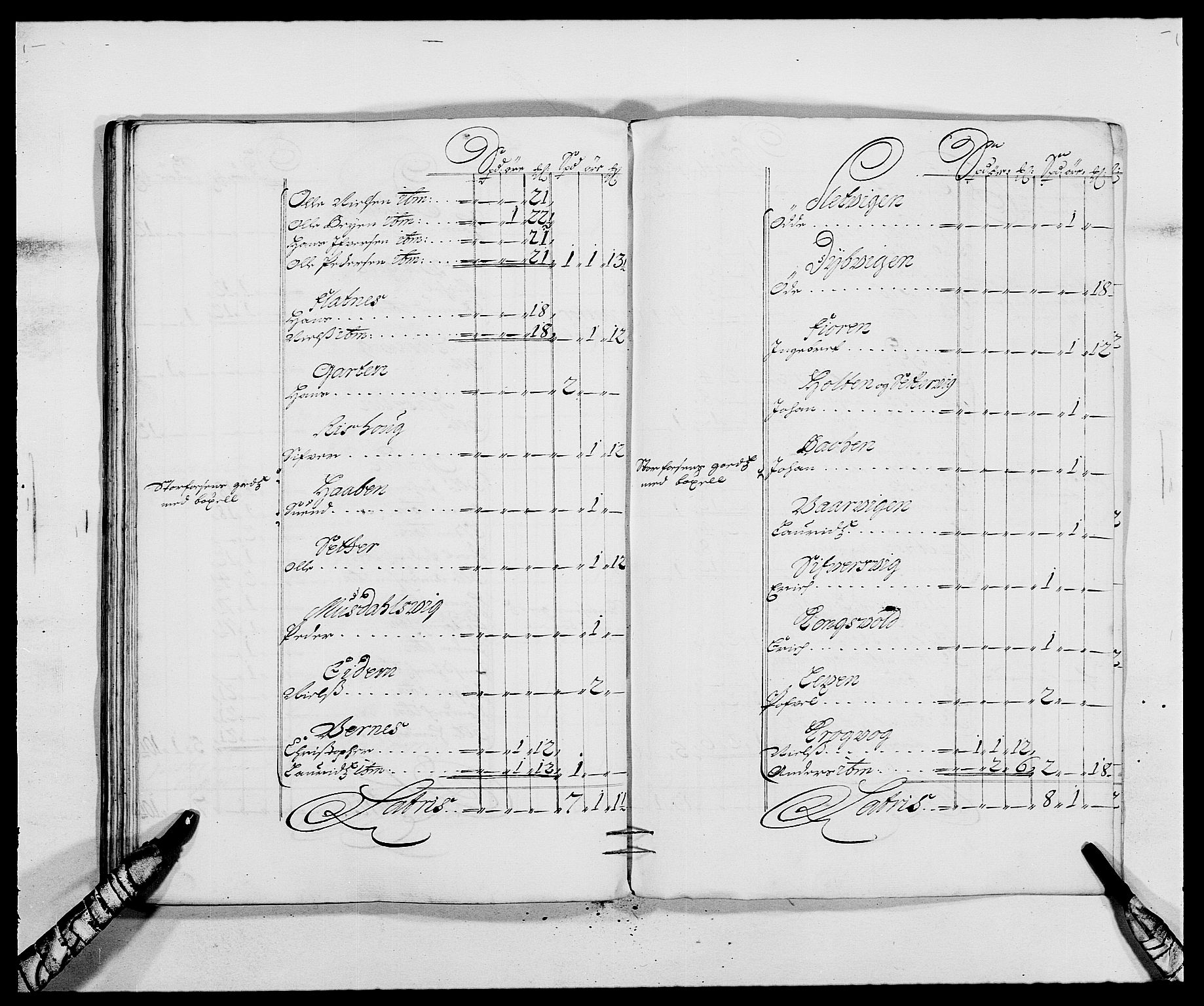 Rentekammeret inntil 1814, Reviderte regnskaper, Fogderegnskap, RA/EA-4092/R57/L3845: Fogderegnskap Fosen, 1687, s. 195