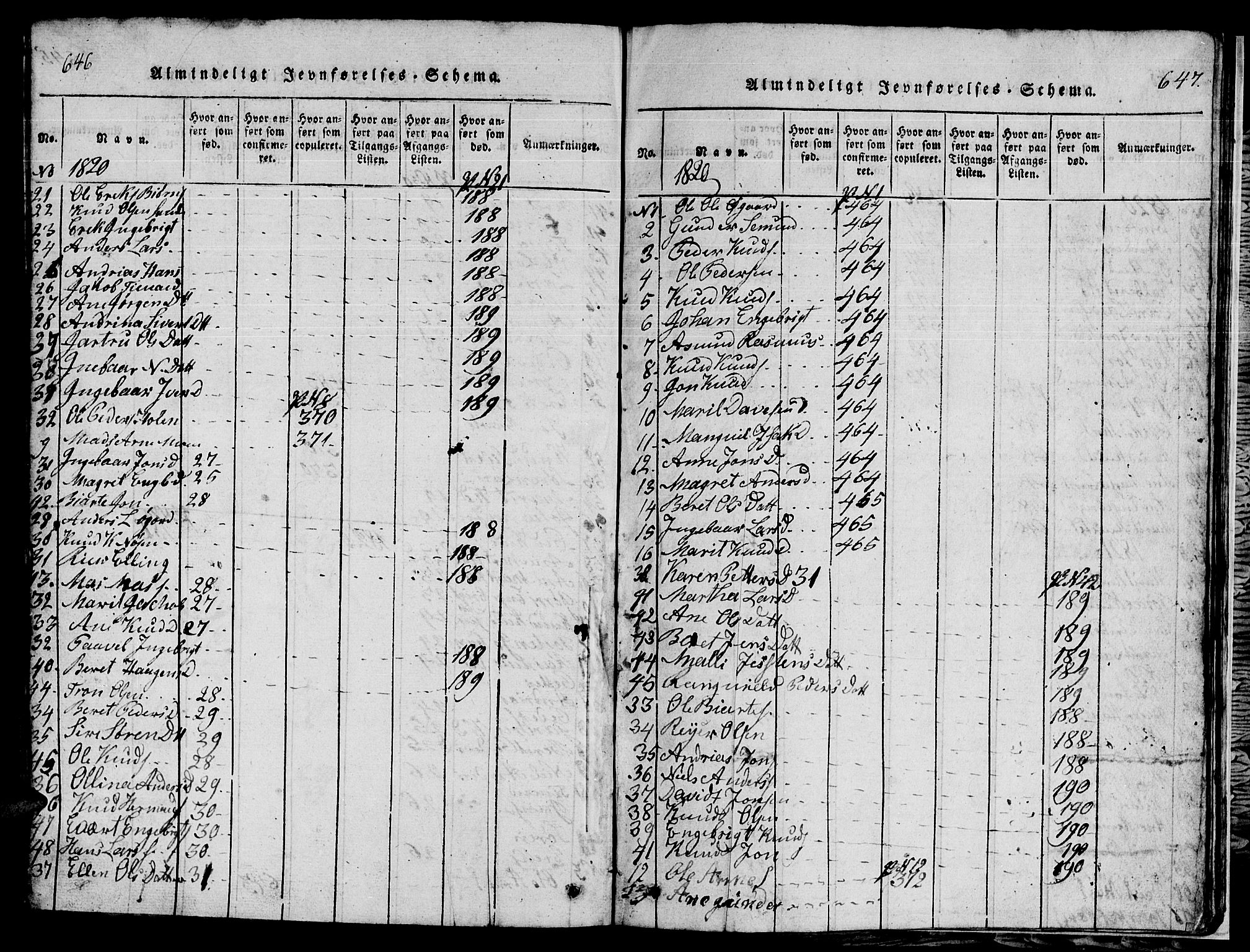 Ministerialprotokoller, klokkerbøker og fødselsregistre - Møre og Romsdal, AV/SAT-A-1454/565/L0752: Klokkerbok nr. 565C01, 1817-1844, s. 646-647