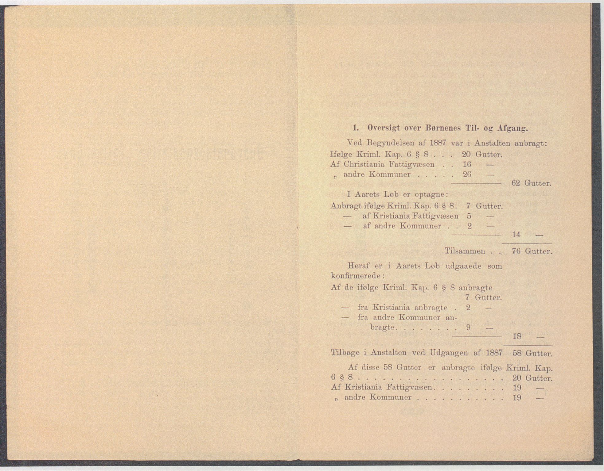 Toftes gave, OBA/A-20200/X/Xa, 1866-1948, s. 264