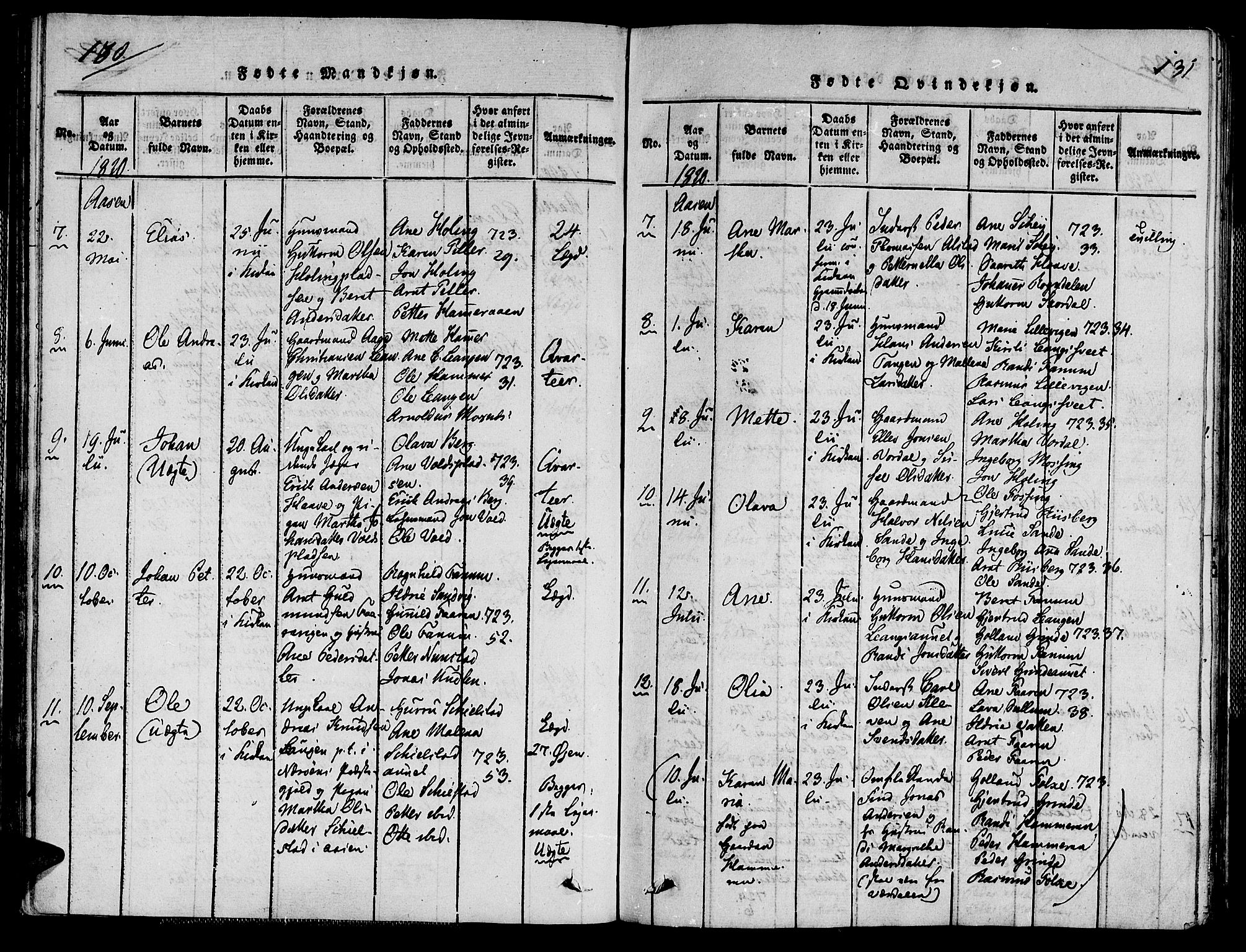 Ministerialprotokoller, klokkerbøker og fødselsregistre - Nord-Trøndelag, SAT/A-1458/713/L0112: Ministerialbok nr. 713A04 /2, 1817-1827, s. 130-131