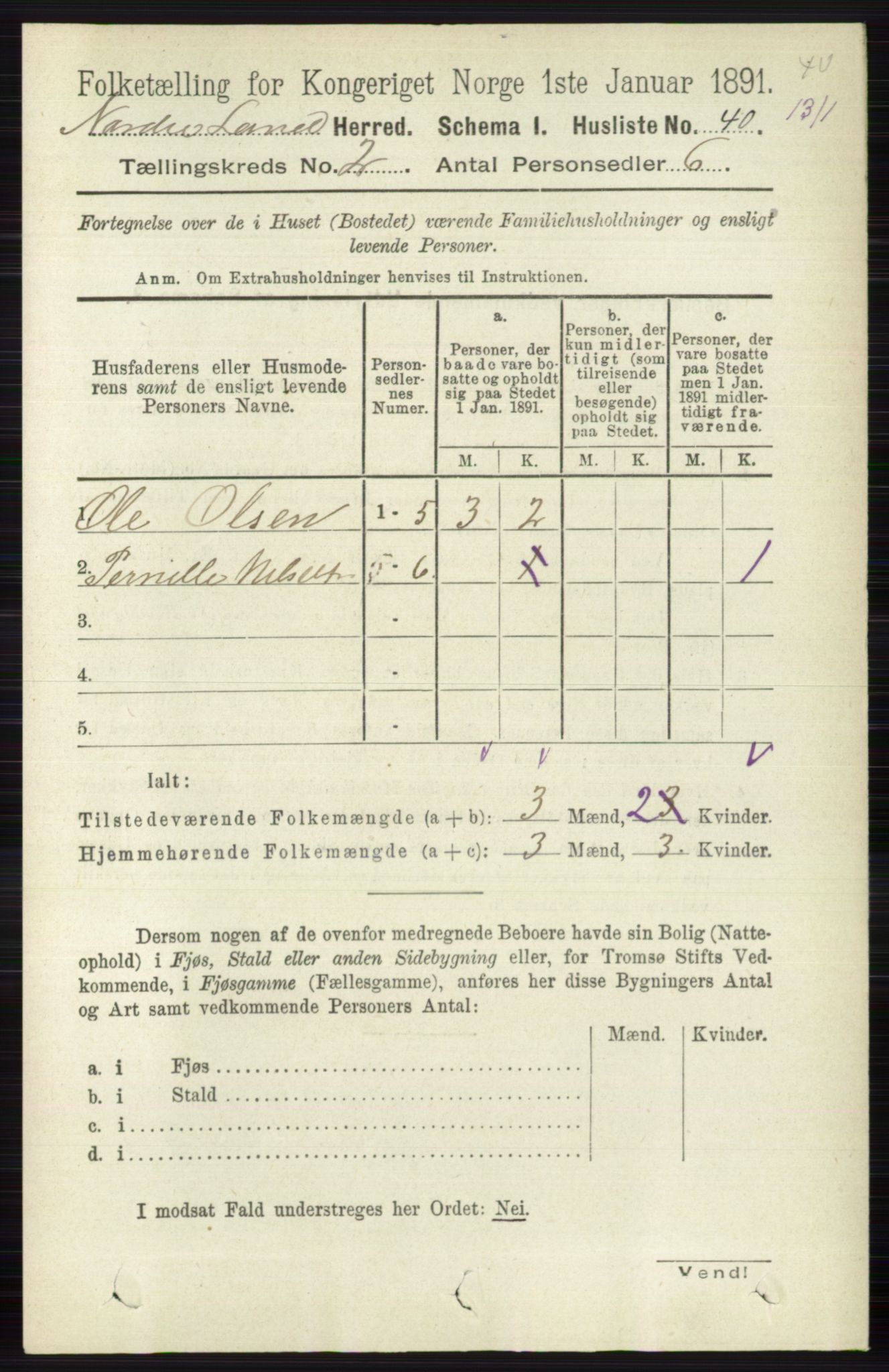 RA, Folketelling 1891 for 0538 Nordre Land herred, 1891, s. 570