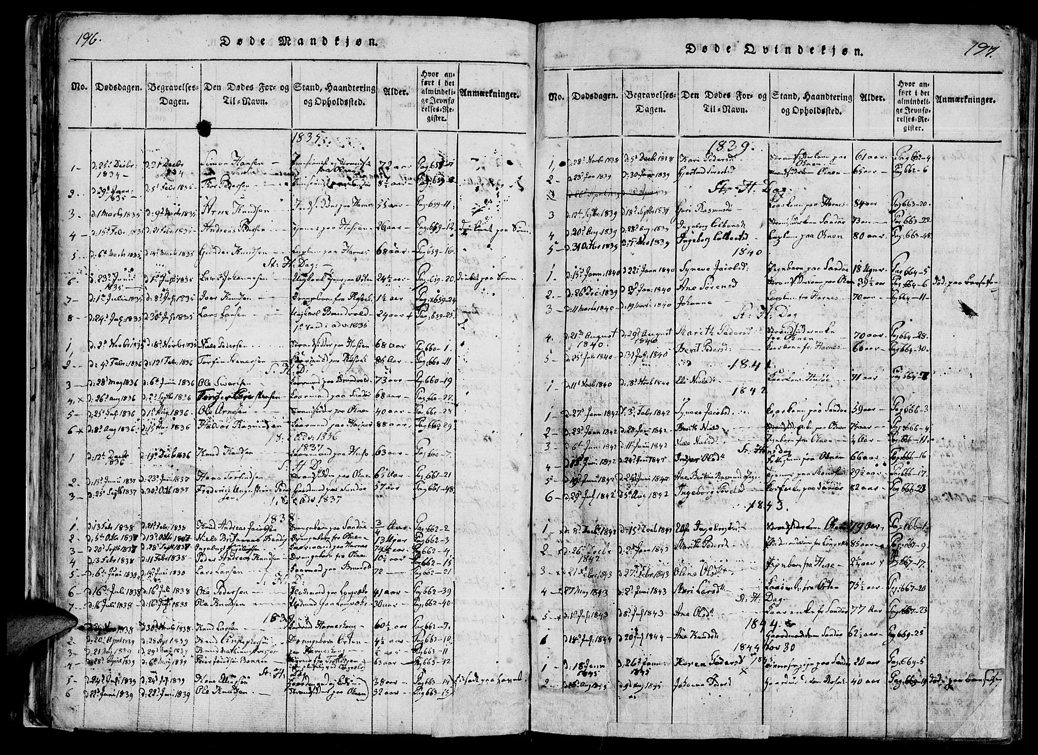 Ministerialprotokoller, klokkerbøker og fødselsregistre - Møre og Romsdal, AV/SAT-A-1454/561/L0727: Ministerialbok nr. 561A01, 1817-1858, s. 196-197