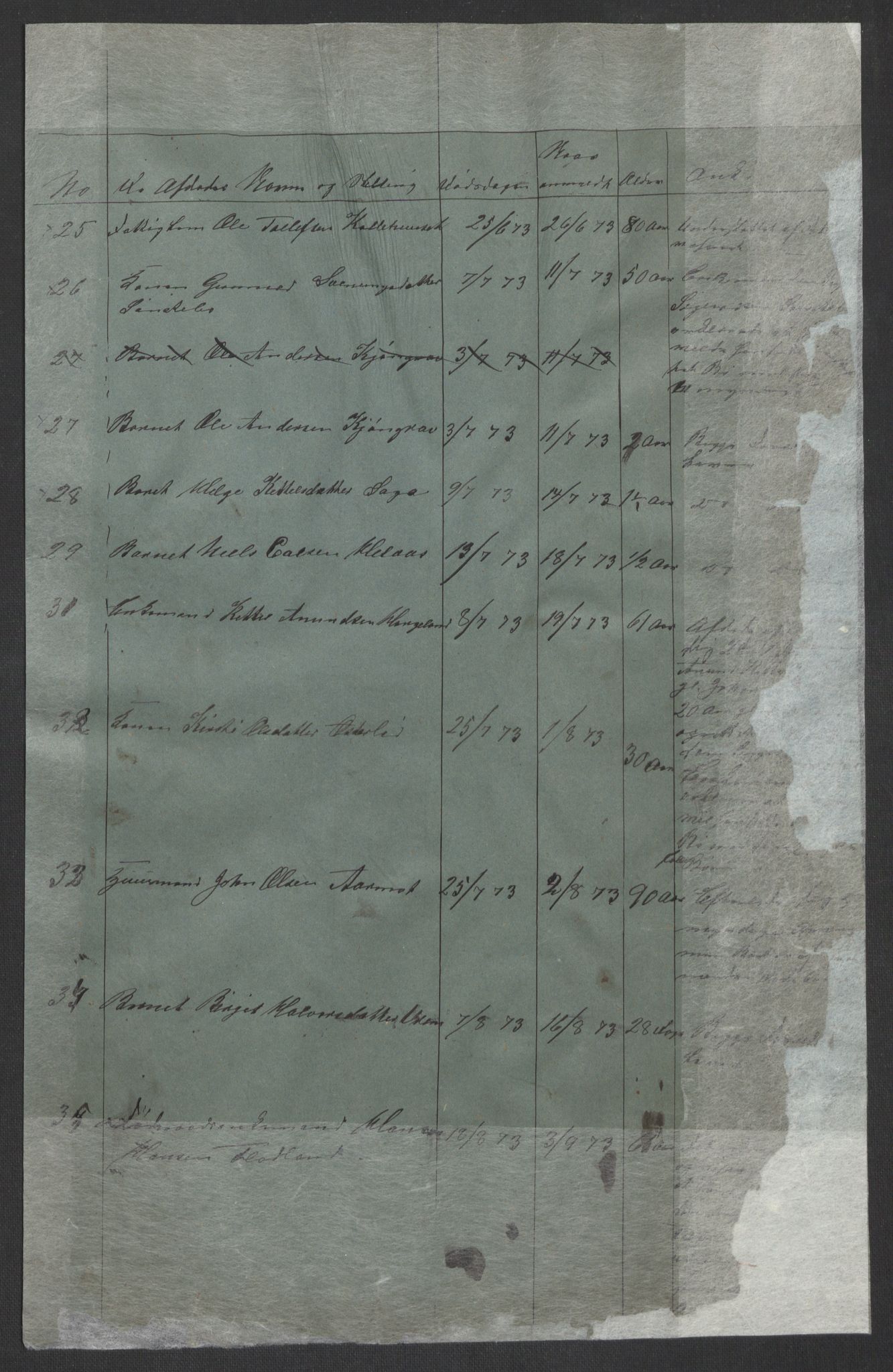 Bø lensmannskontor, AV/SAKO-A-553/H/Ha/L0001: Dødsfallsprotokoll, 1836-1889