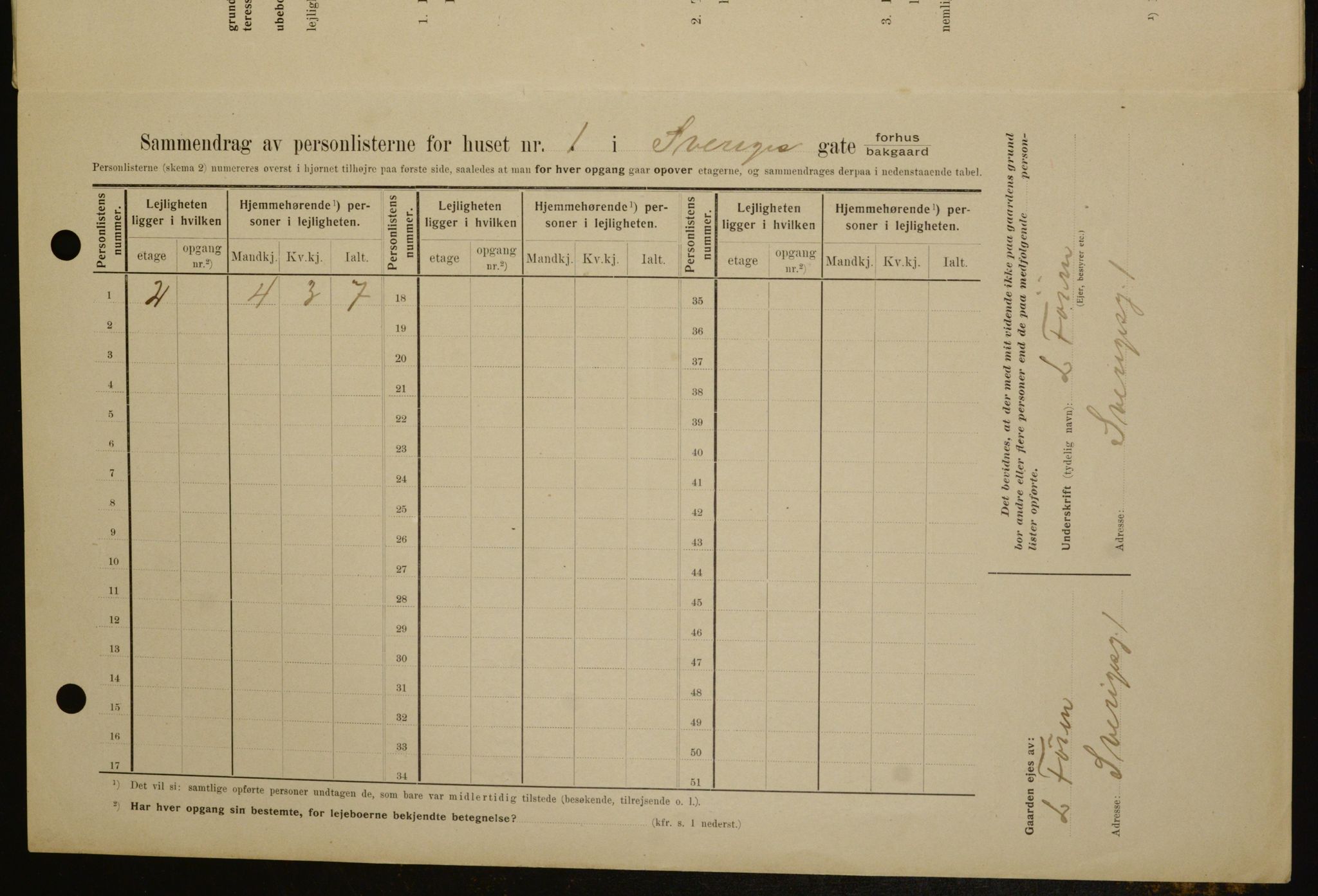 OBA, Kommunal folketelling 1.2.1909 for Kristiania kjøpstad, 1909, s. 95676