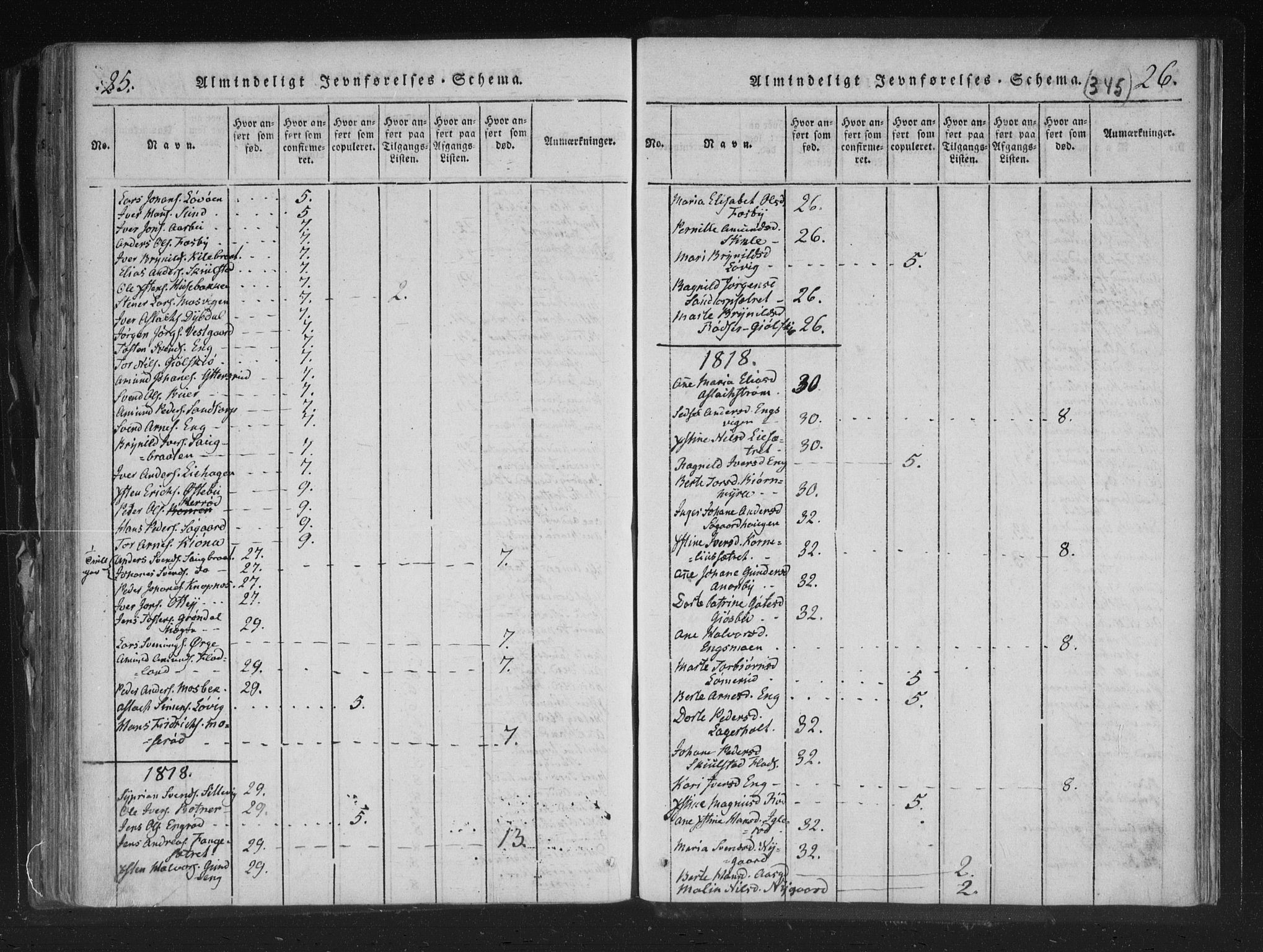 Aremark prestekontor Kirkebøker, AV/SAO-A-10899/F/Fc/L0001: Ministerialbok nr. III 1, 1814-1834, s. 25-26