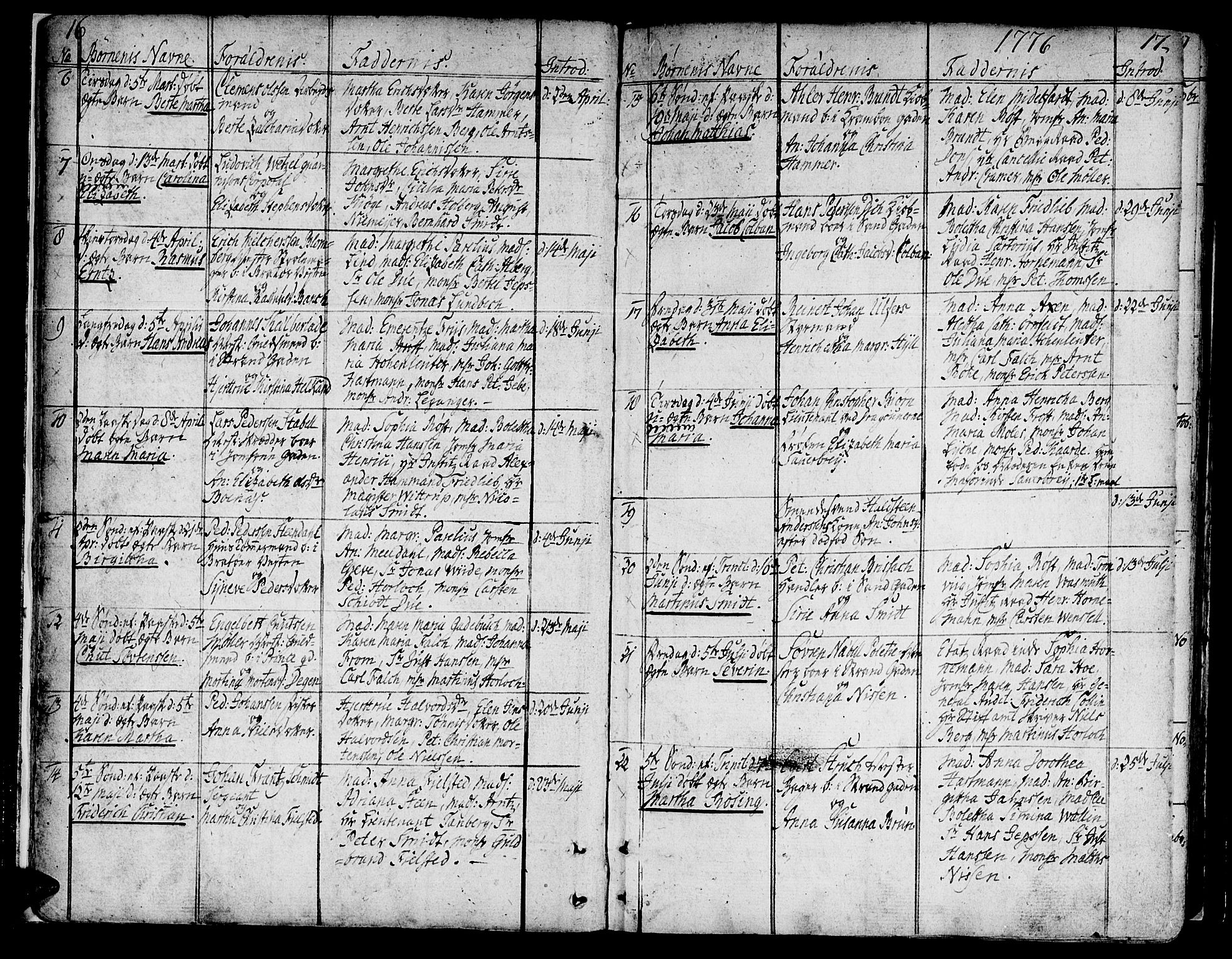 Ministerialprotokoller, klokkerbøker og fødselsregistre - Sør-Trøndelag, SAT/A-1456/602/L0104: Ministerialbok nr. 602A02, 1774-1814, s. 16-17
