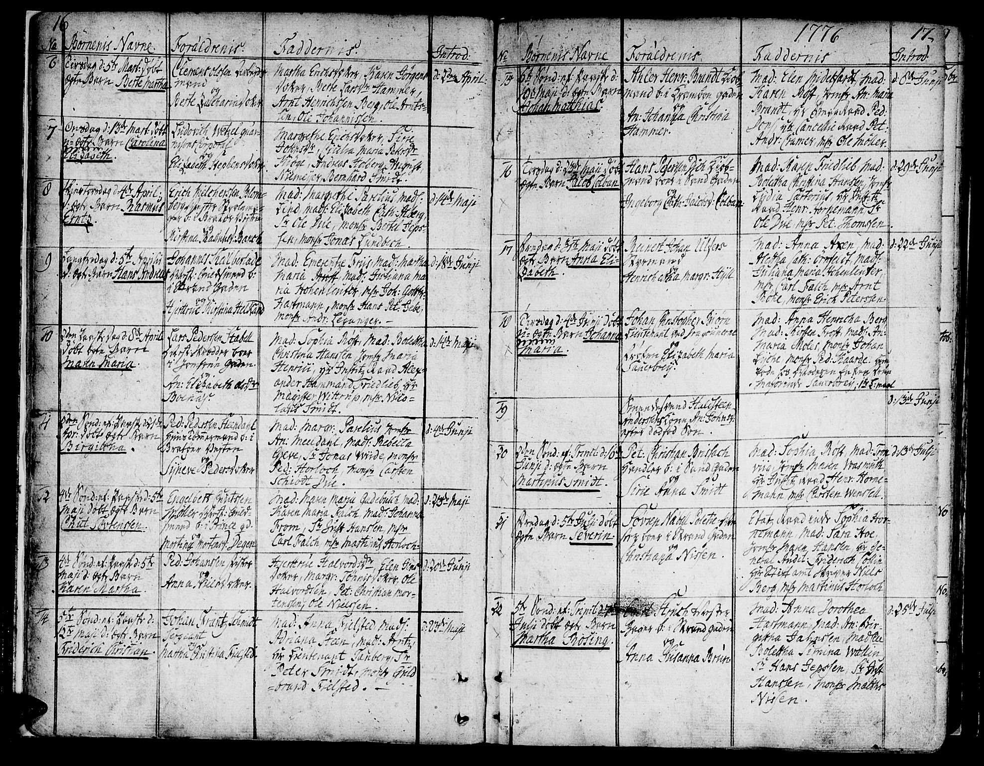 Ministerialprotokoller, klokkerbøker og fødselsregistre - Sør-Trøndelag, AV/SAT-A-1456/602/L0104: Ministerialbok nr. 602A02, 1774-1814, s. 16-17